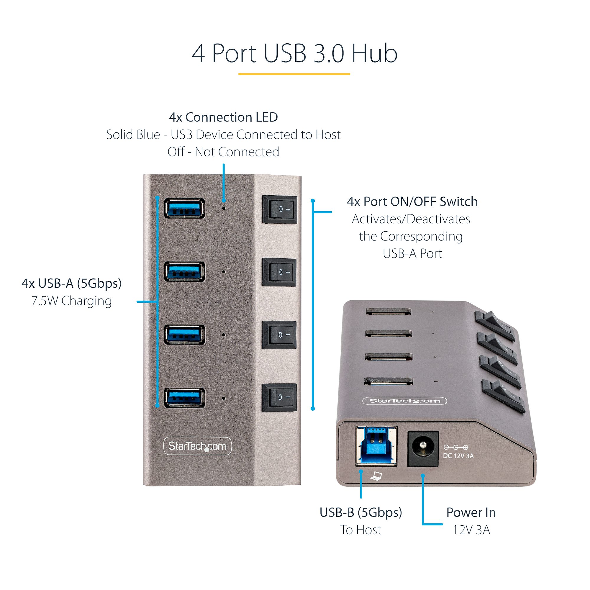 Hub multiplicador USB version 3.0 de 4 puertos – Electronica Cecomin