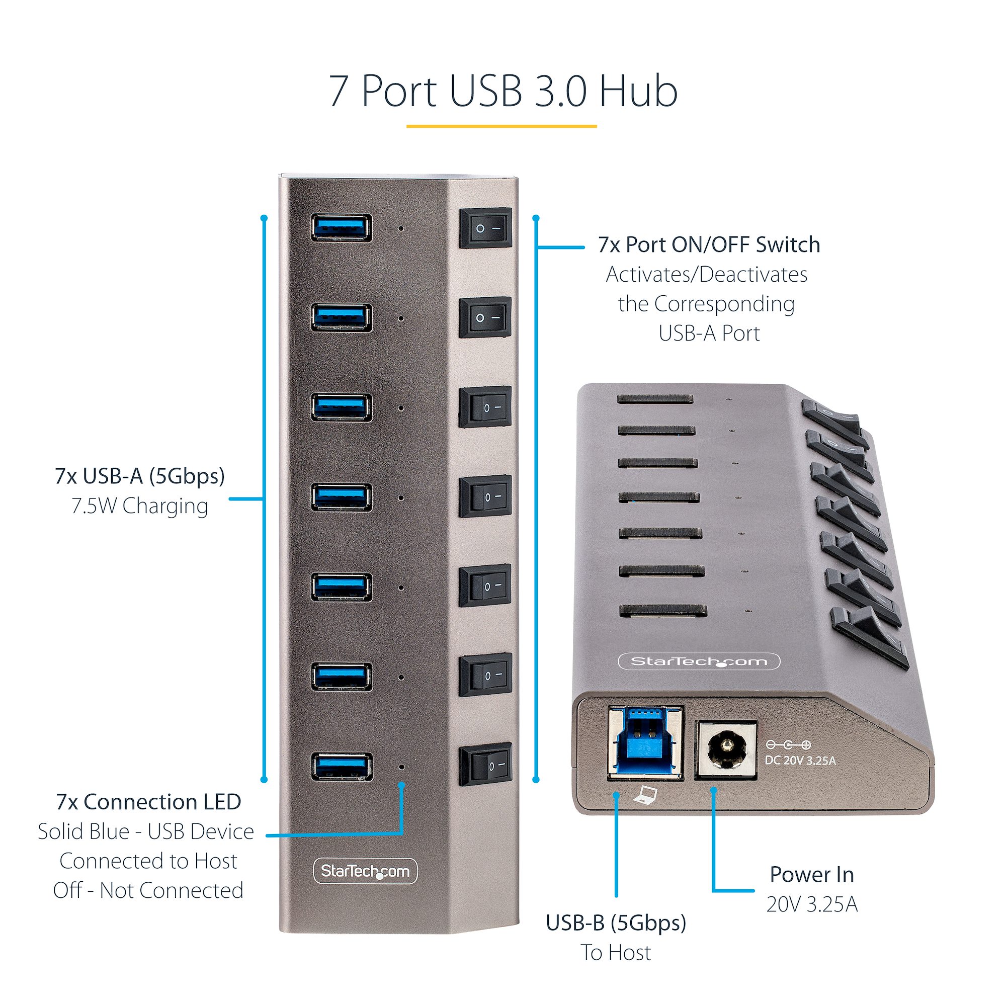 StarTech.com Hub USB-C Autoalimentado de 7 puertos con Interruptores  Individuales - Concentrador USB 3.0 a 5 Gbps con Fuente de Alimentación - Ladrón  USB Tipo C a USB-A - BC 1.2, 2