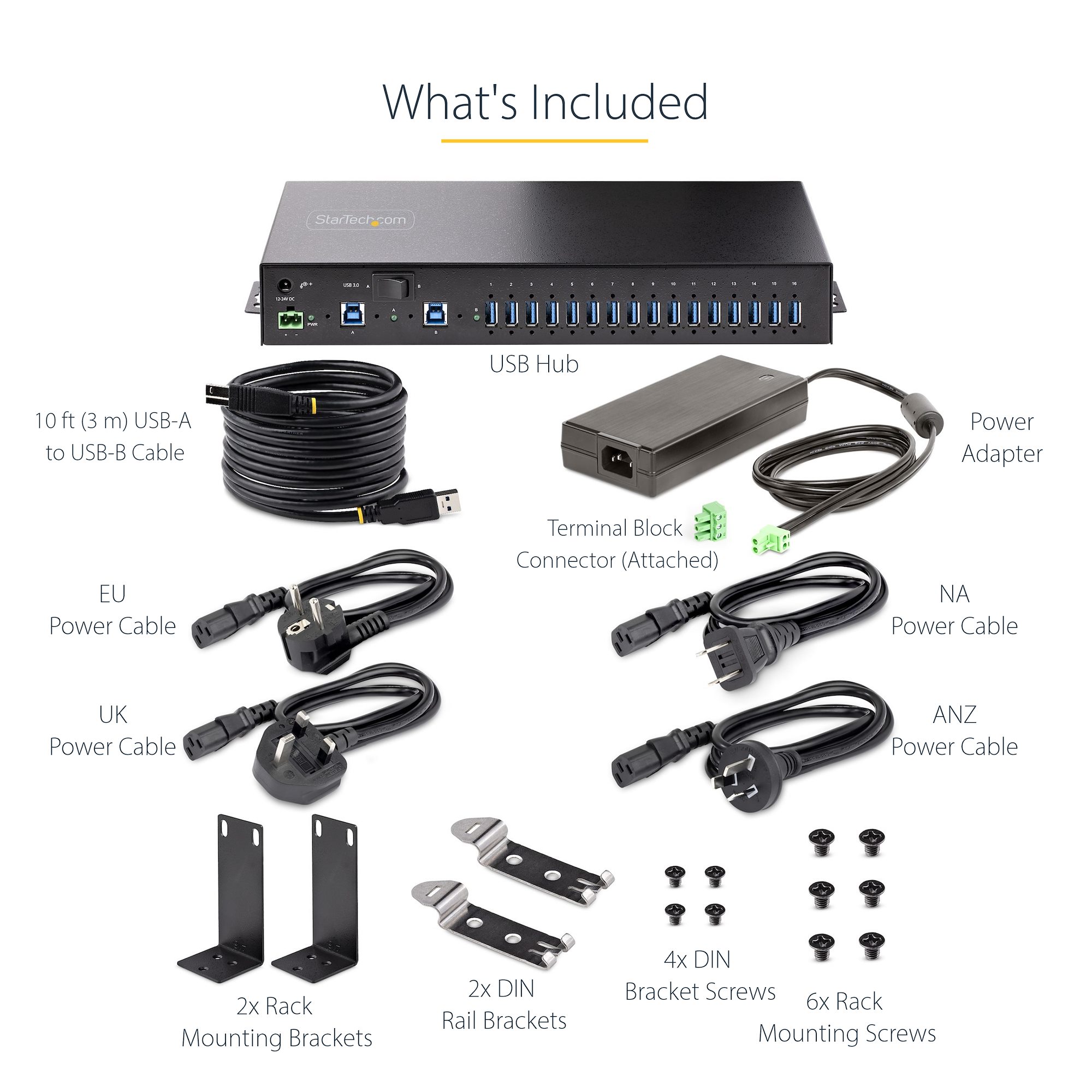 Add 16x USB 3.2 Gen 1 (5 Gbps) ports to two host computers, using