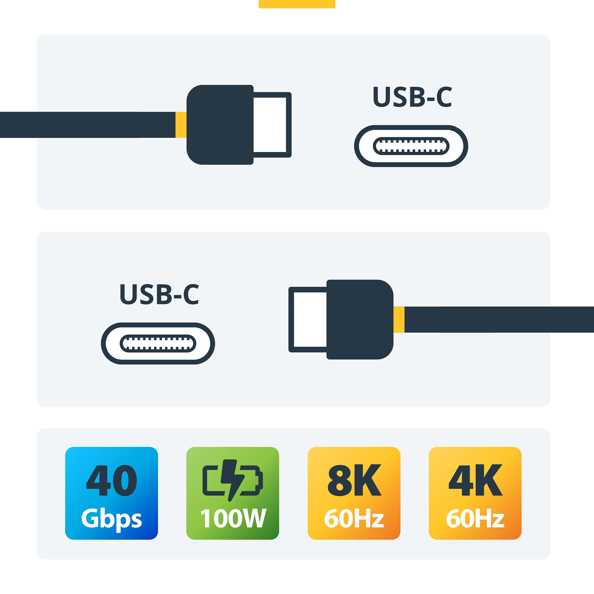 Câble Thunderbolt 4 de 1m - 40Gbps - 100W PD - Vidéo 4K/8K - Câble Thunderbolt