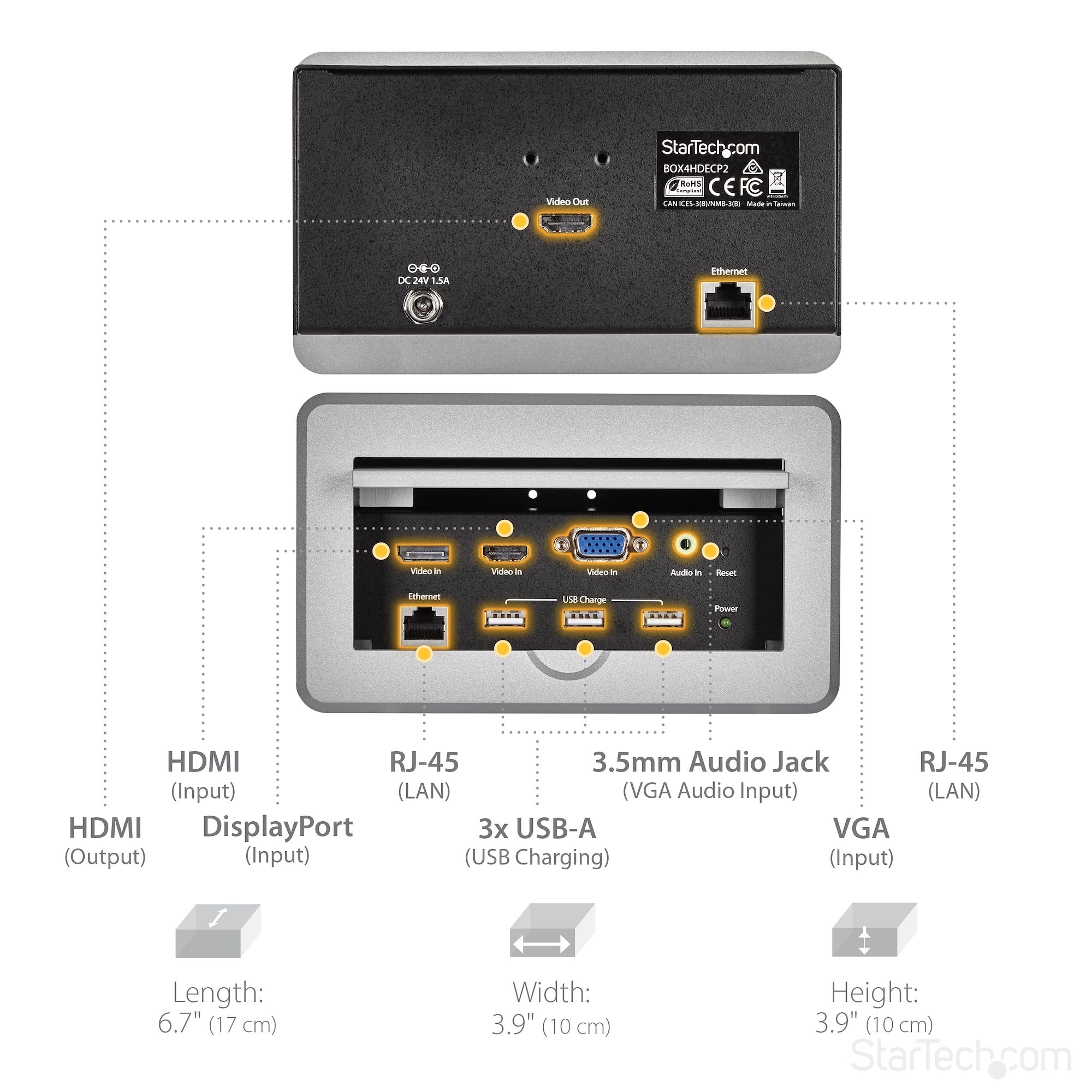 AVコネクティビティBOX テーブル埋め込み型 4K対応