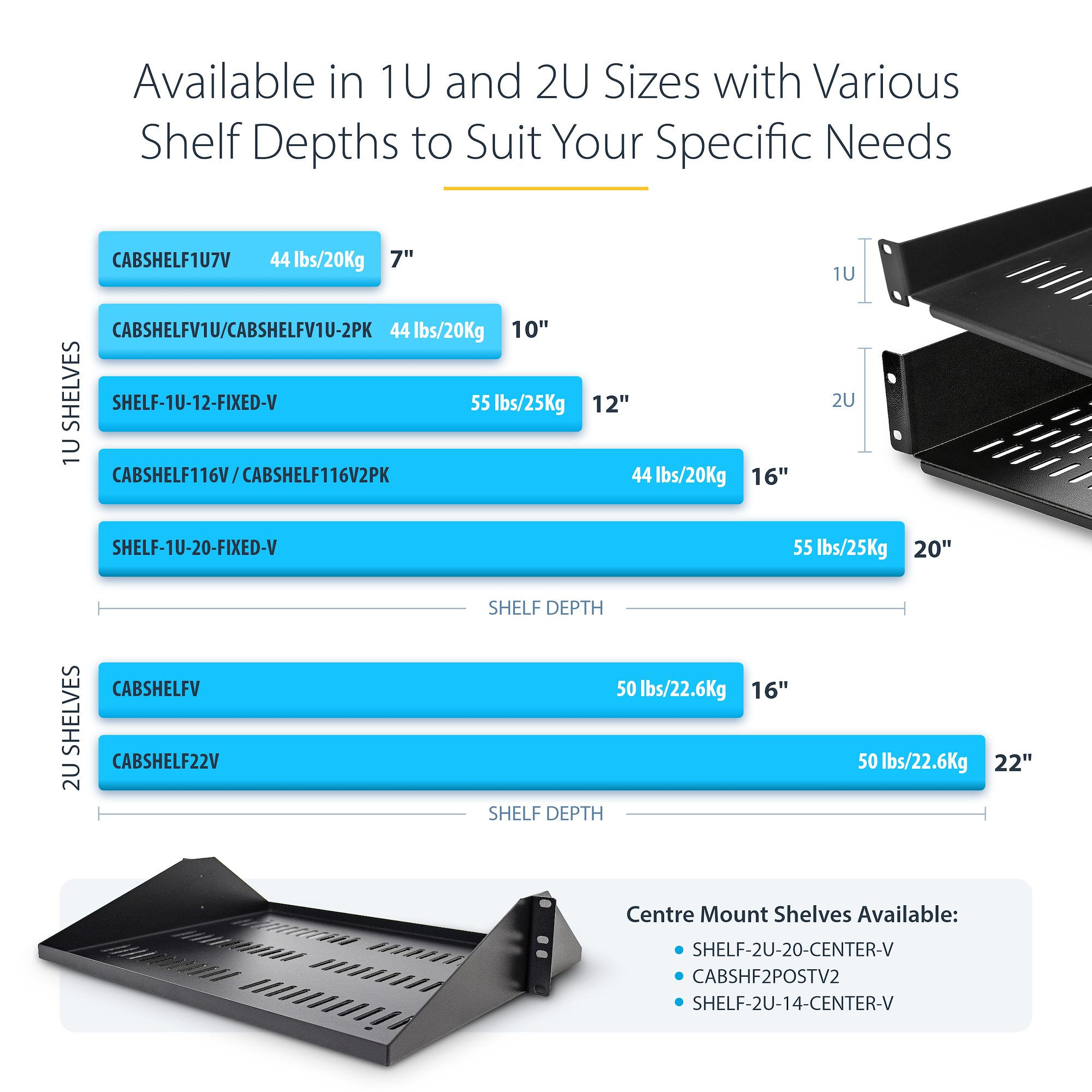 Add a sturdy, 1U server rack shelf into almost any rack or cabinet