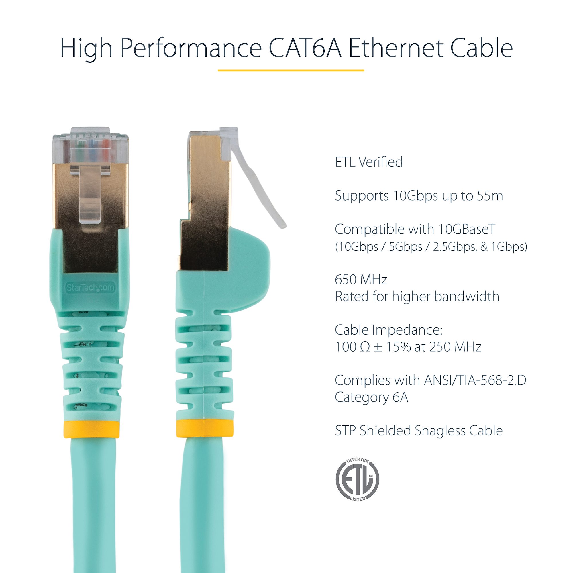 Cavo Ethernet CAT6 1 Metro – 10 Gigabit, PoE 100W, LSZH, Certificato ETL – Grigio
