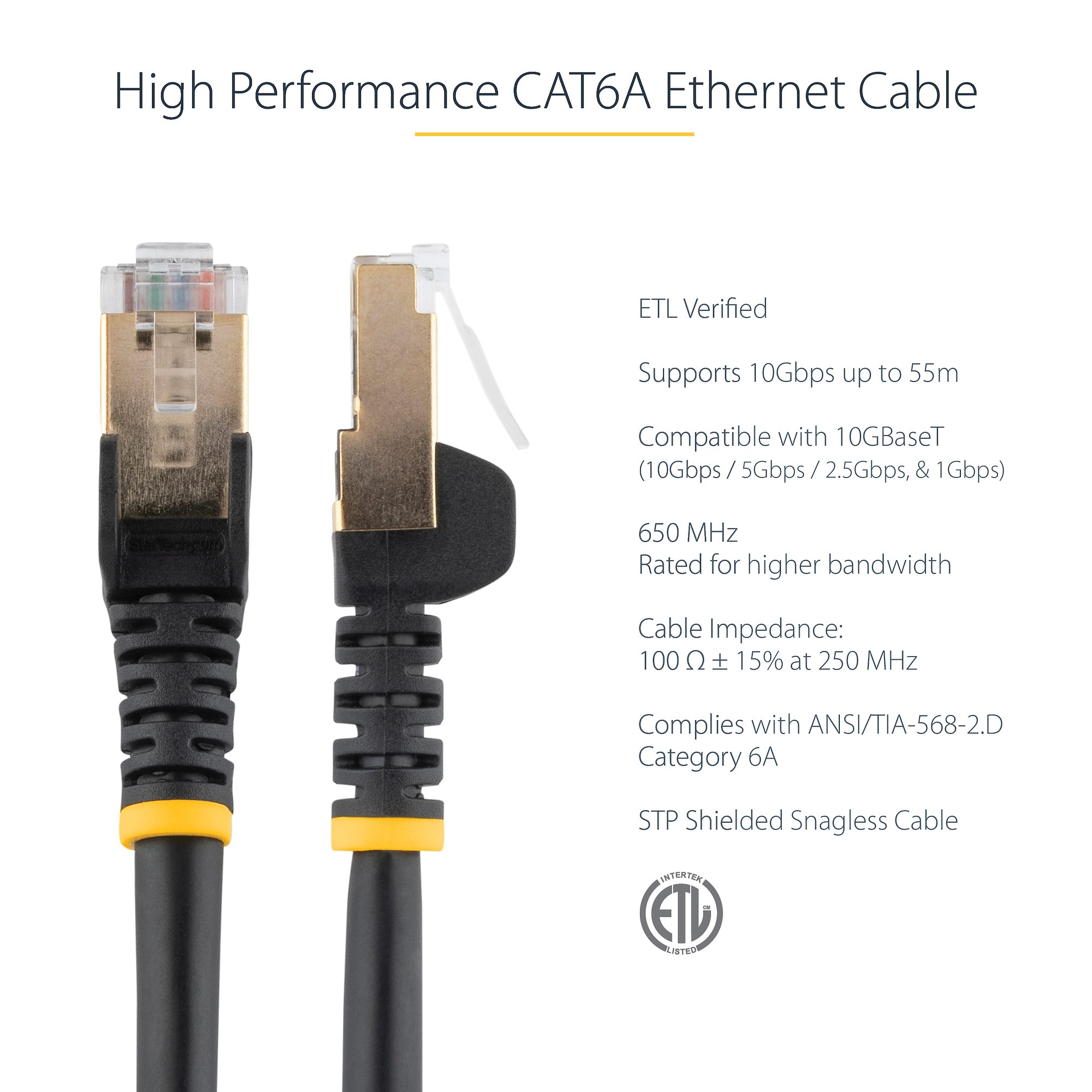 1ft CAT6 Ethernet Cable - Blue CAT 6 Gigabit Ethernet Wire -650MHz 100W PoE  RJ45 UTP Network/Patch Cord Snagless w/Strain Relief Fluke Tested/Wiring