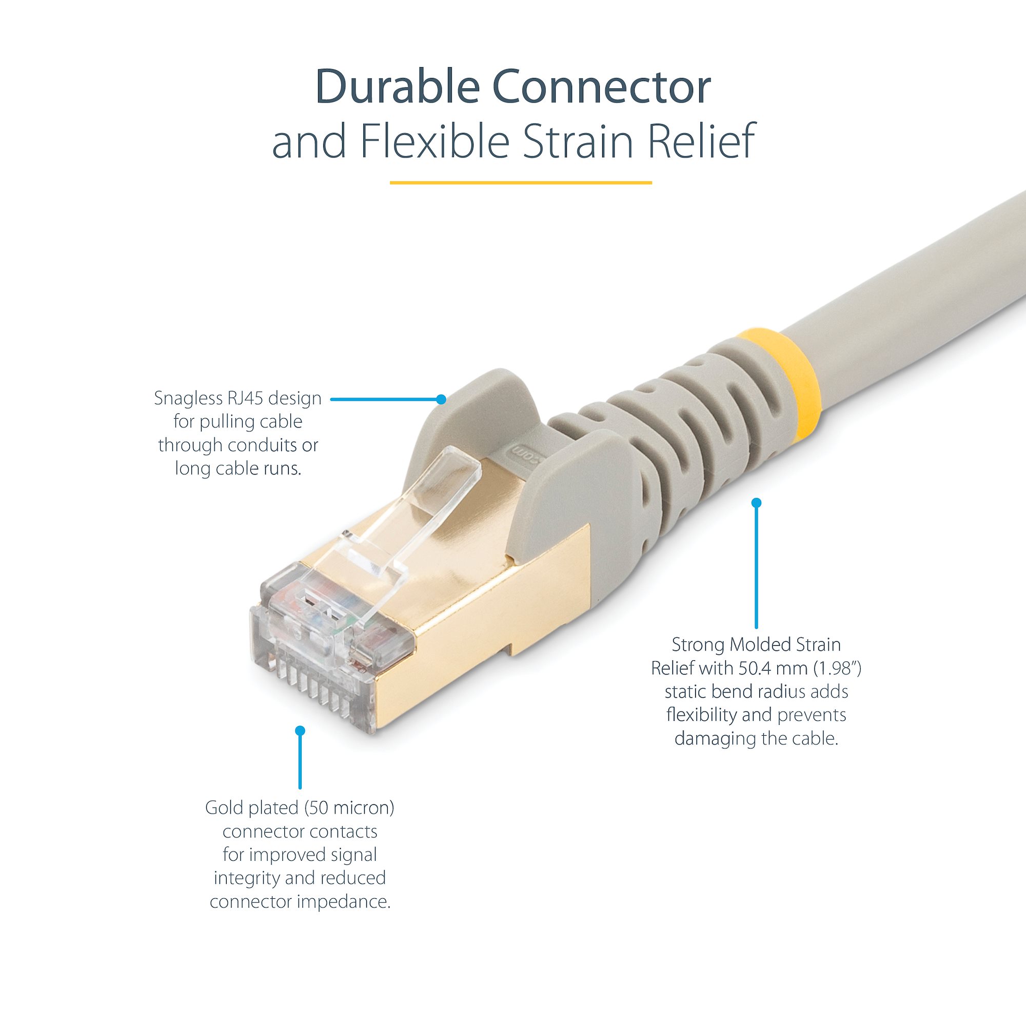 Cat 7 Patch Cable  RJ45 Ethernet Cable - Shielded 0.9m for Sale -   Europe