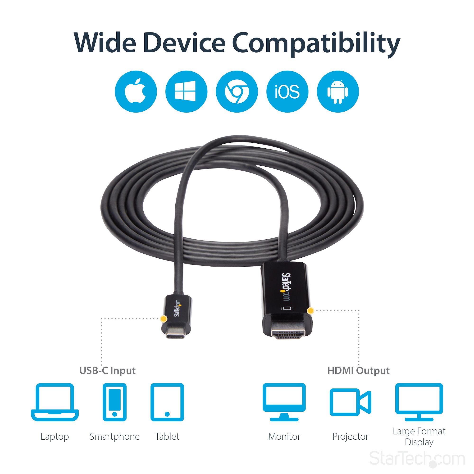 Kioylmo Adapter USB C naar HDMI 4K @ 60Hz 1080p voor tablet, converter voor monitor, tablet, telefoon en laptop, adapter USB-C type C bus naar HDMI- stekker