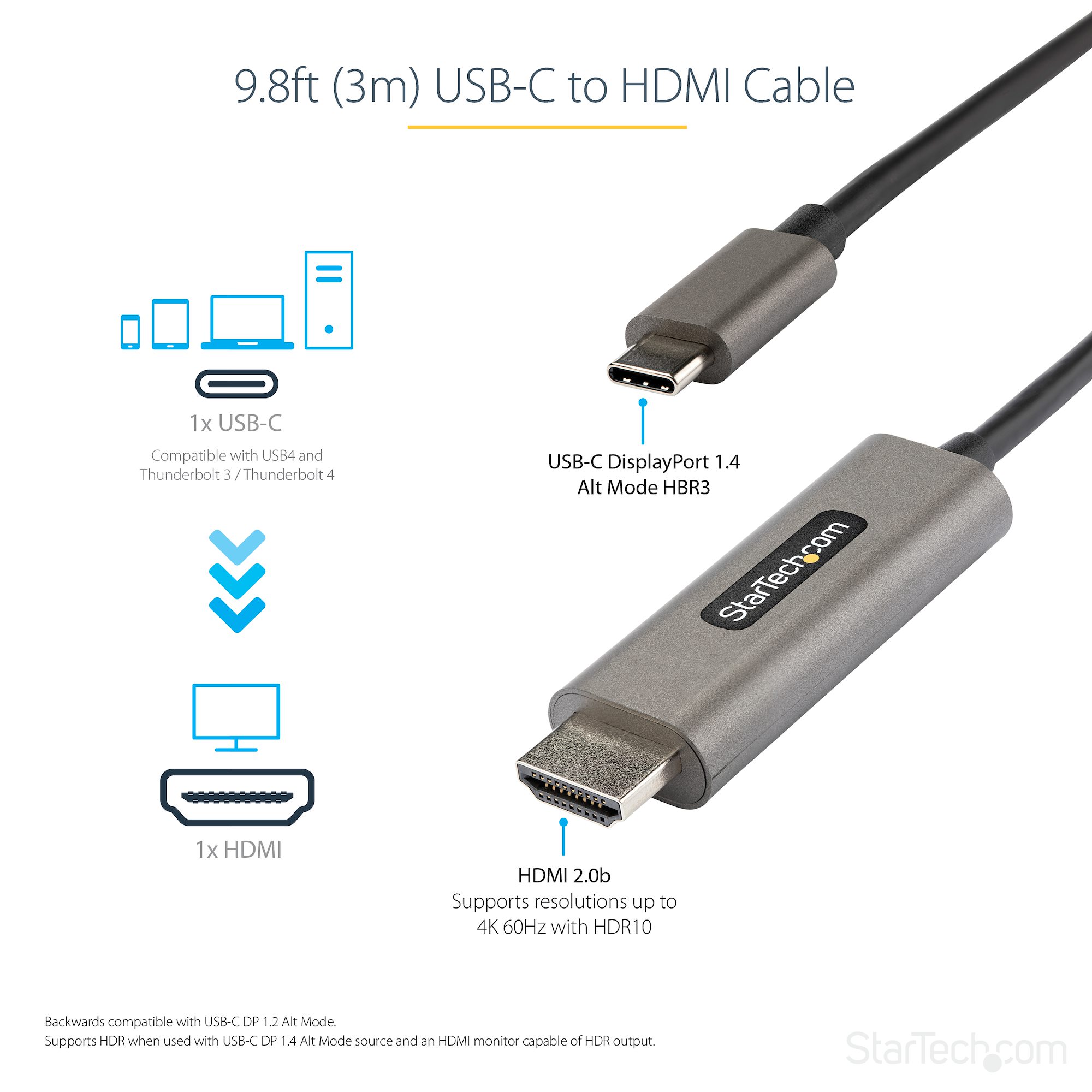 10ft (3m) USB-C® to HDMI® Audio/Video Adapter Cable - 4K 60Hz