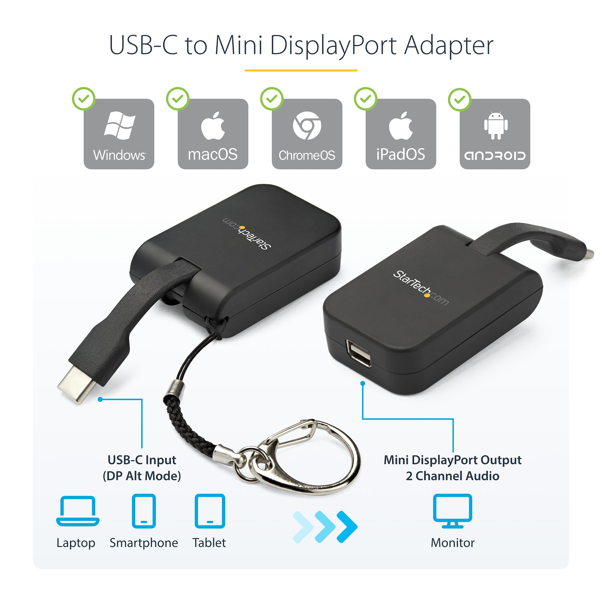 Adattatore USB C A Micro USB – Ricarica E Dati 480 Mbps, 5V/2A, Alluminio - 2