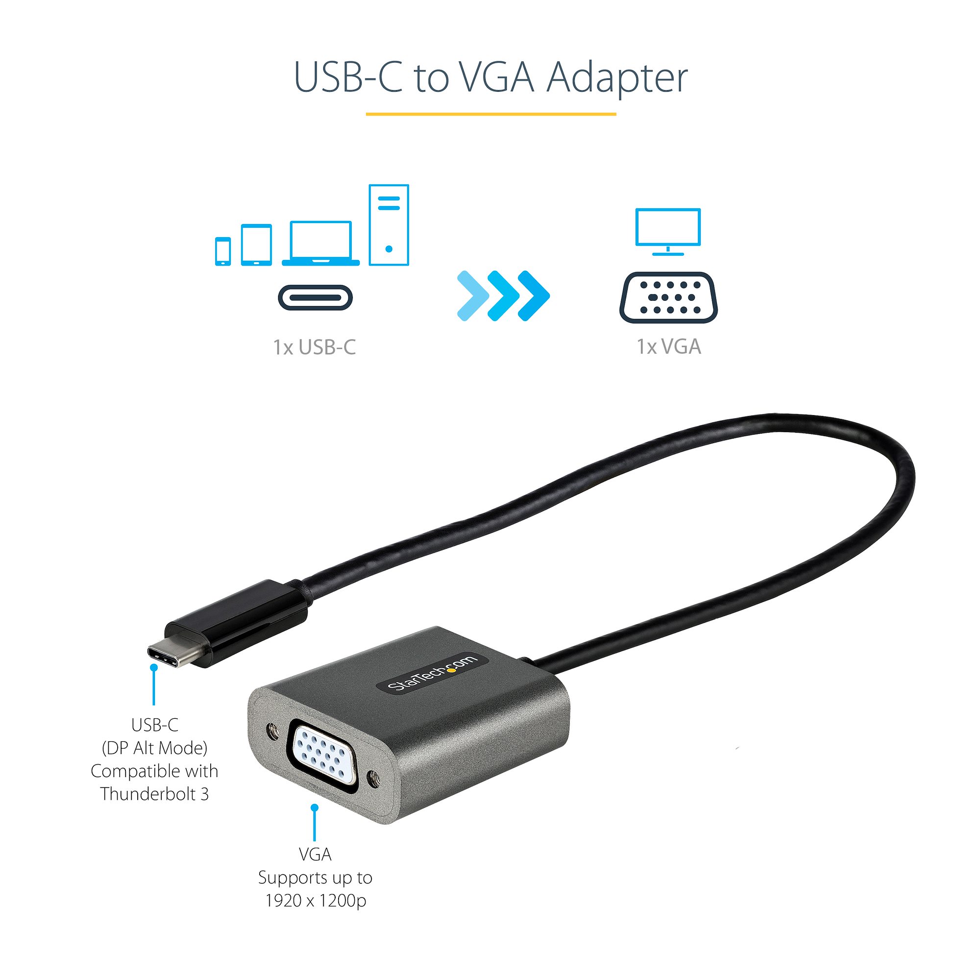 USB C to VGA Adapter - 1080p USB Type-C to VGA Dongle - USB-C (DP Alt Mode)  to VGA Monitor/Display Video Converter - Works w/ TB3 - 12