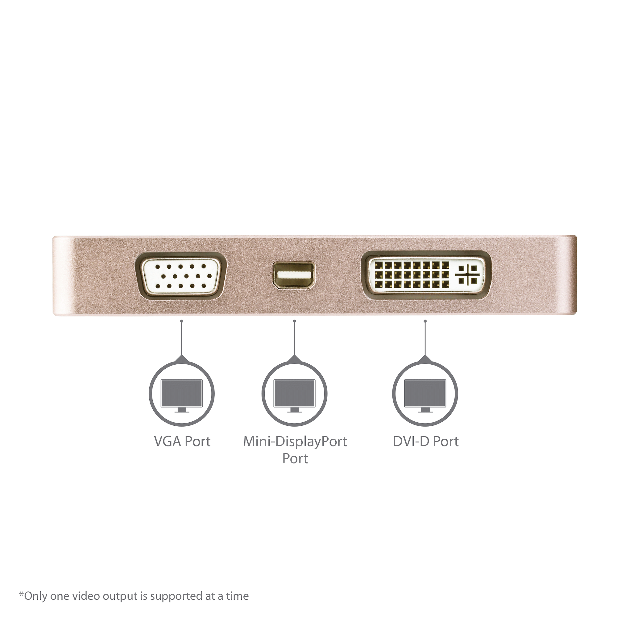 USB C to HDMI/VGA/mDP/DVI Video Adapter - StarTech.com