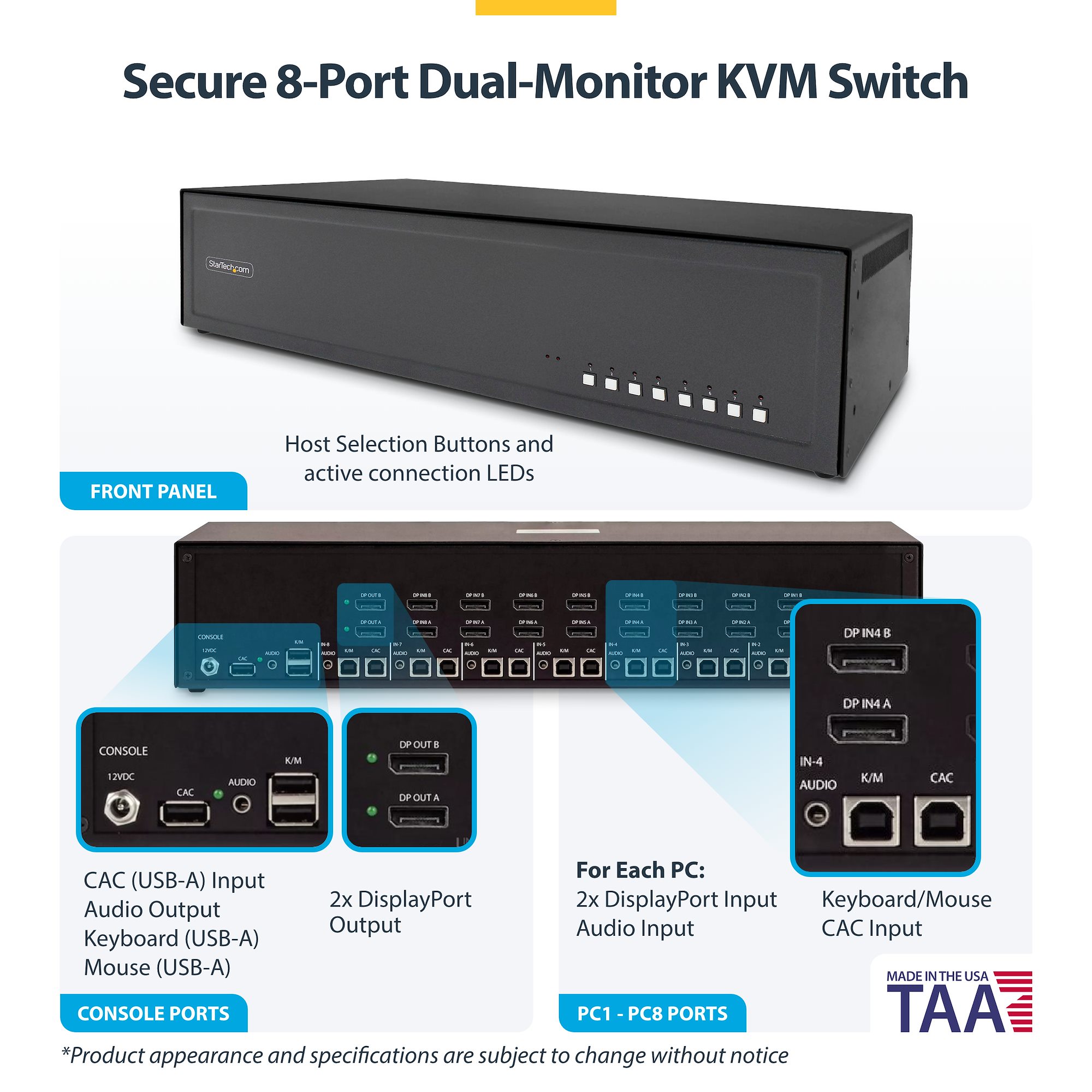 Control multiple computers with a single set of peripherals while