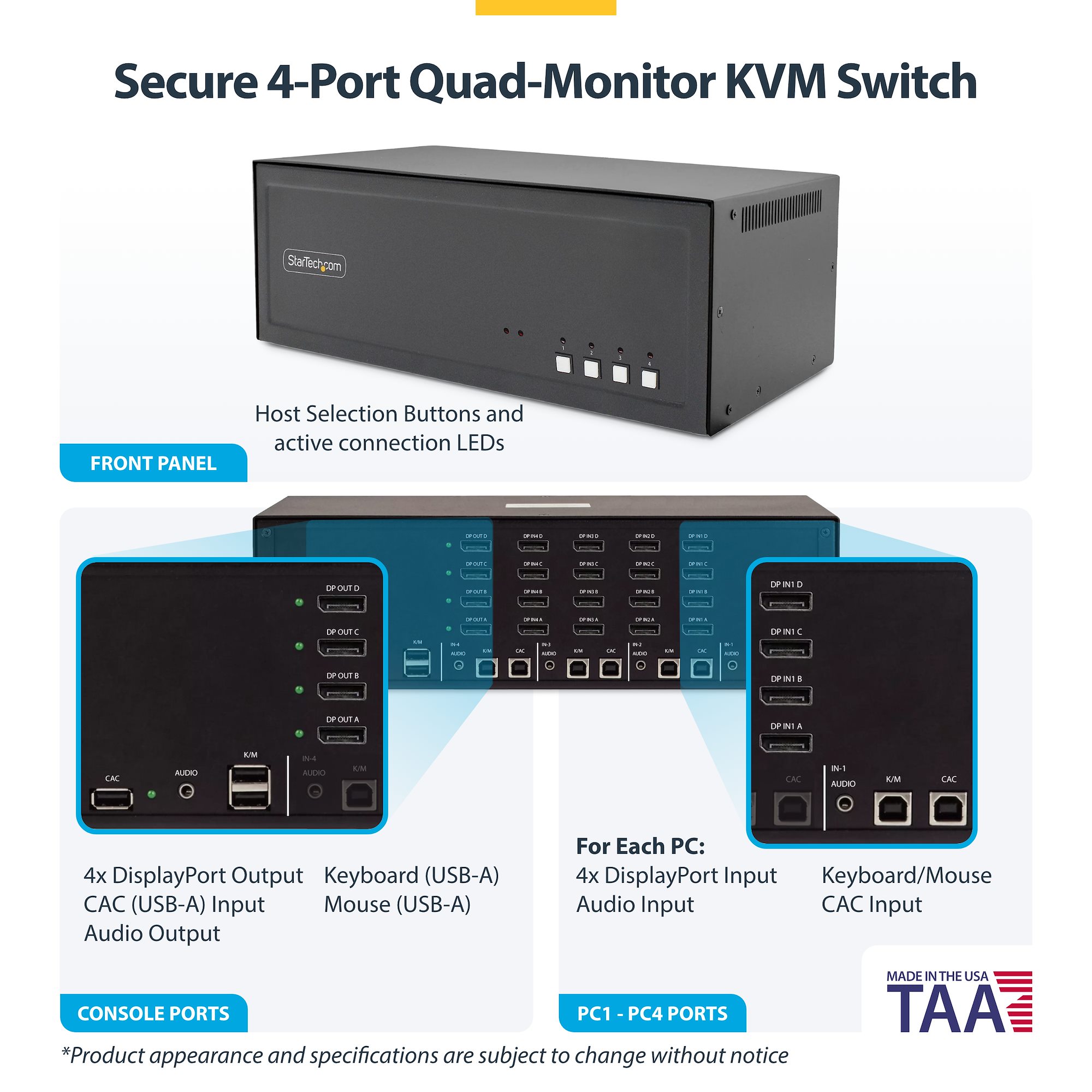 Switch KVM HDMI+DP 4 Computer Su 2 Monitor 8K 60Hz – Condividi 4 PC Con 4 Porte USB 3.0, Telecomando Incluso