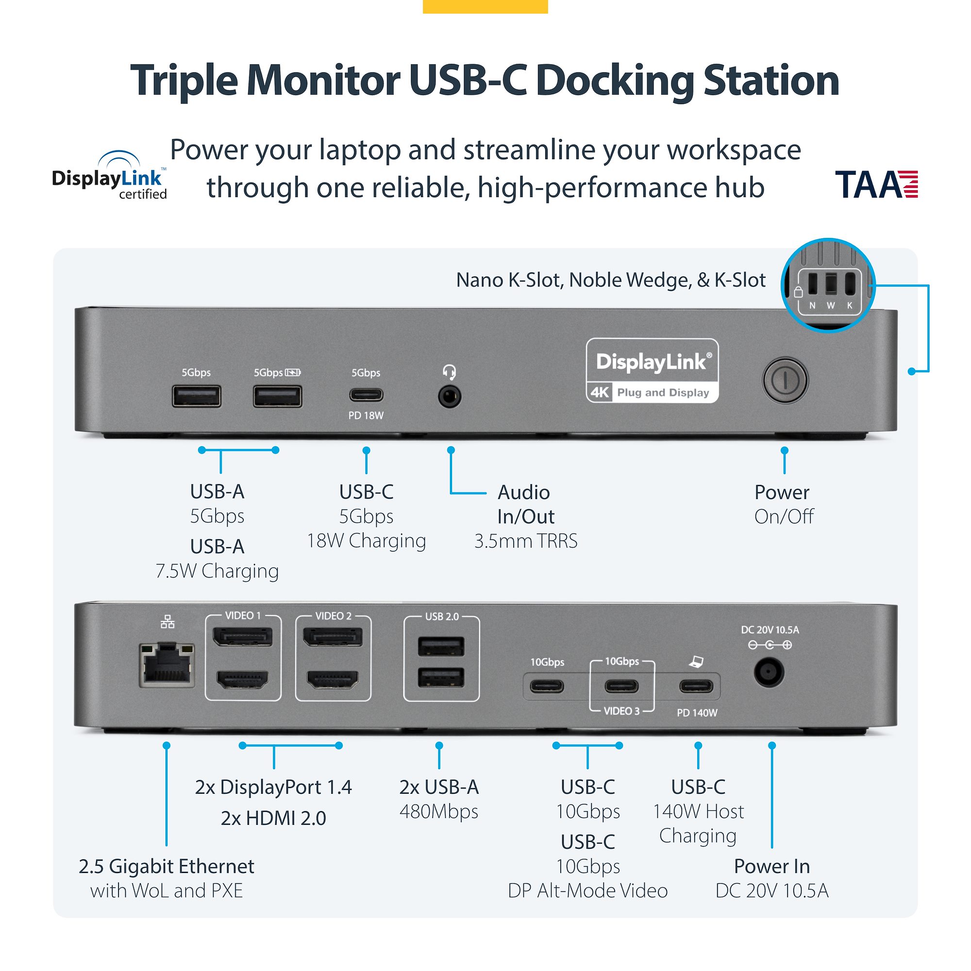 DisplayLink Docking Station für MacBook Pro/Air, 15 in 1 DisplayLink