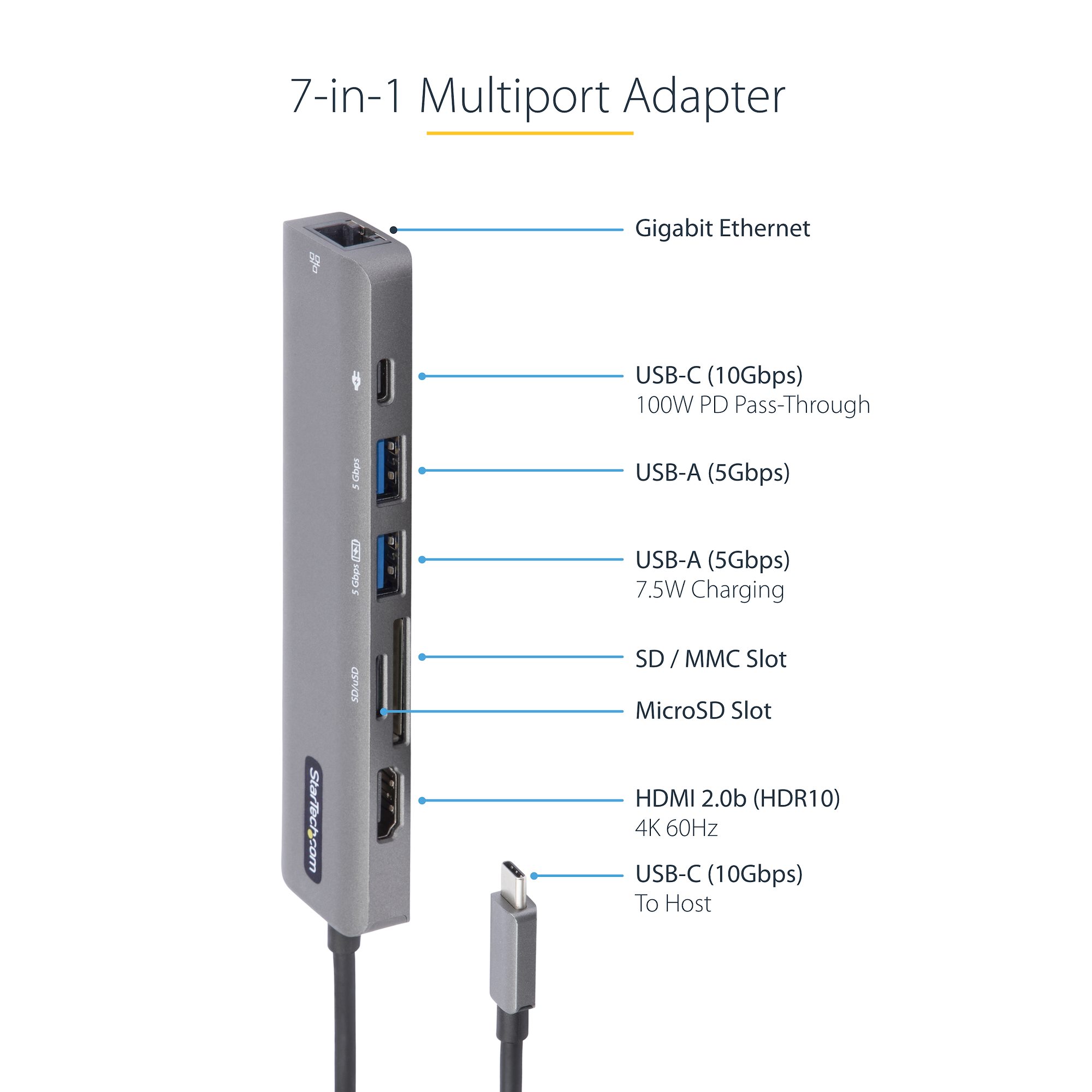 Adaptateur Multiport USB C - Adaptateur USB C vers HDMI 4K 60Hz - Hub USB A  3.2, 5Gbps à 3 ports - 100W Power Delivery PassTrough - Dock USB C avec