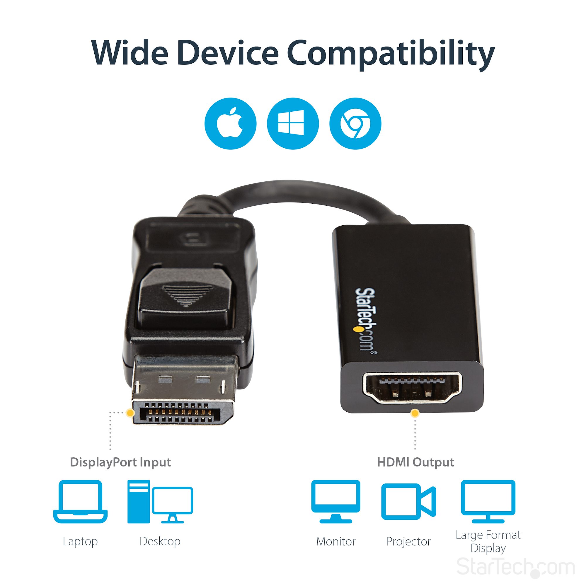 DisplayPort 1.4 - HDMI 2.0 変換アダプター／4K60Hz
