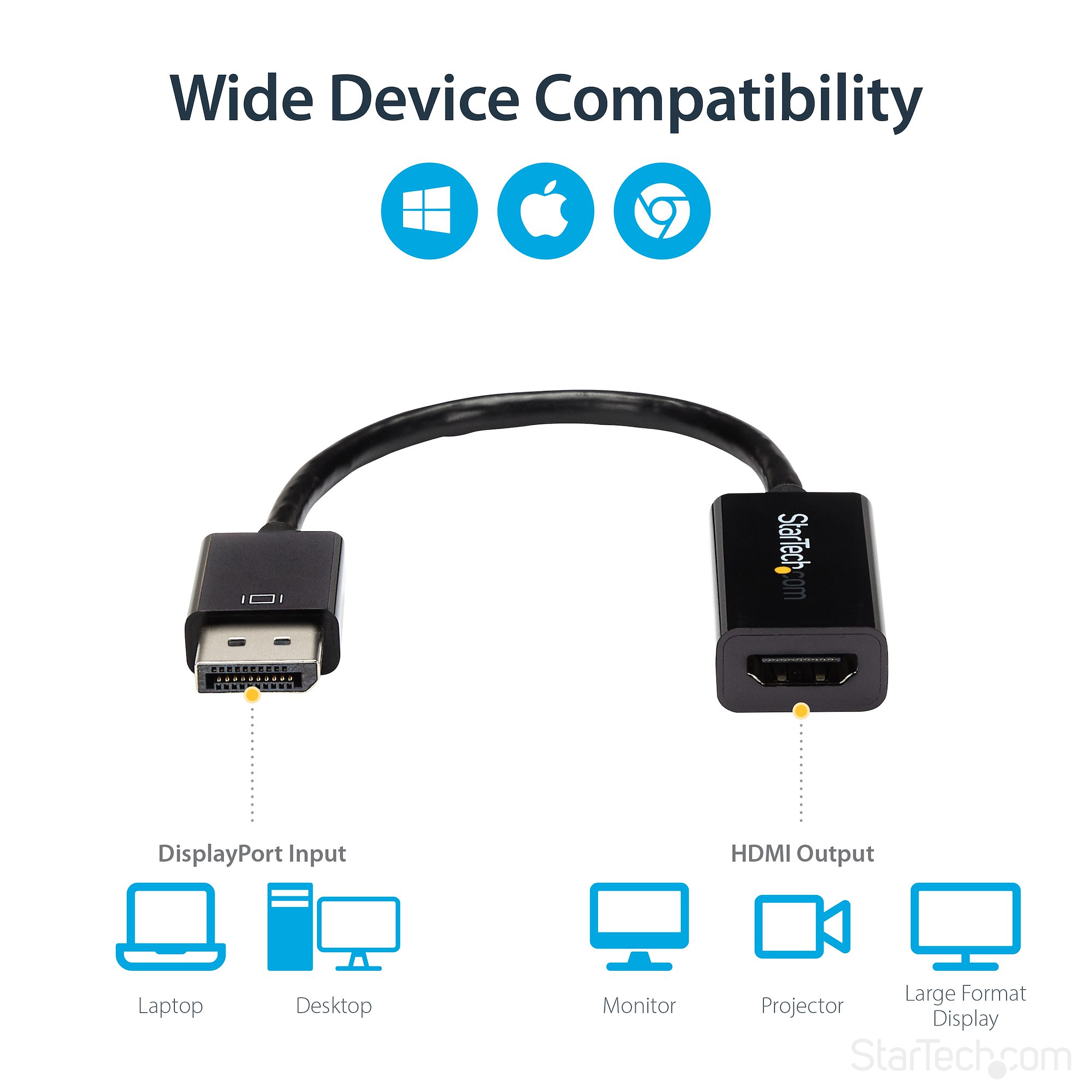 DisplayPort 1.2 - HDMI 1.4 変換アダプター/4K30Hz DisplayPort 1.2 - HDMI 1.4 変換アダプター/4K30Hz