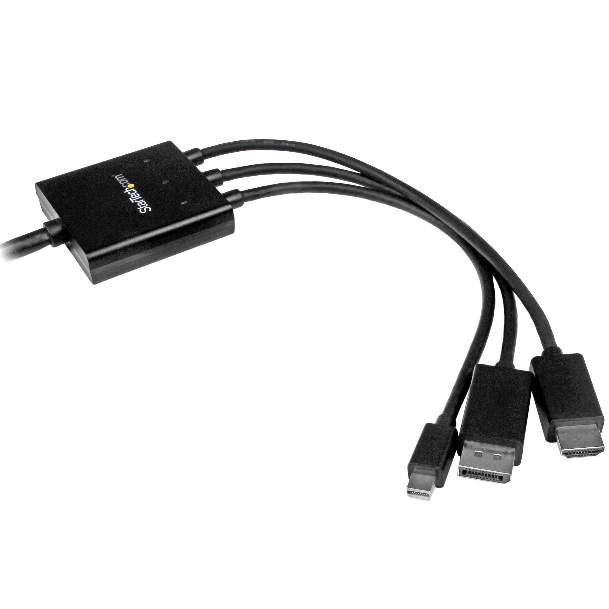 DisplayPort /Mini DP - HDMI 変換アダプタ 2m - Displayport