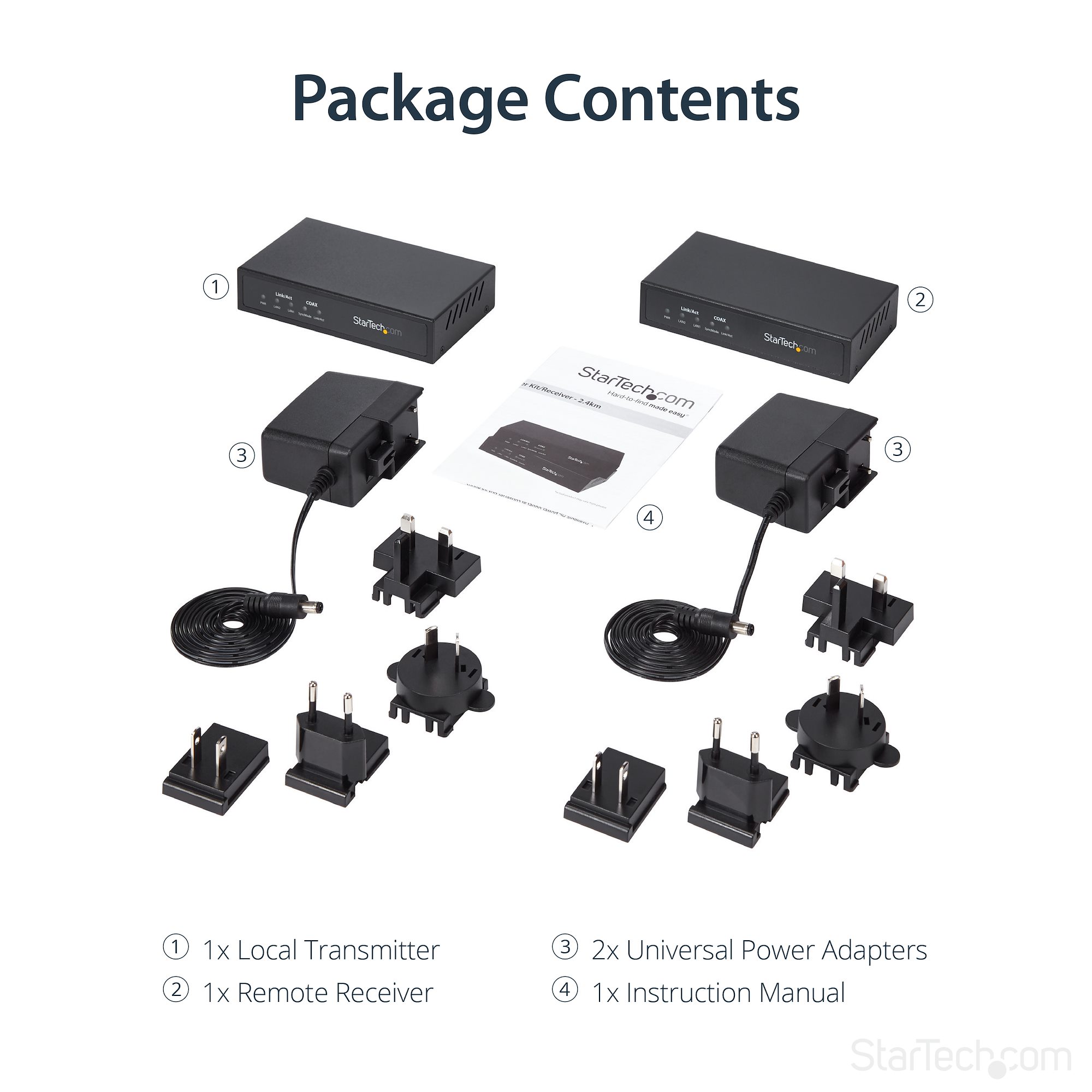 StarTech.com EOC1110K