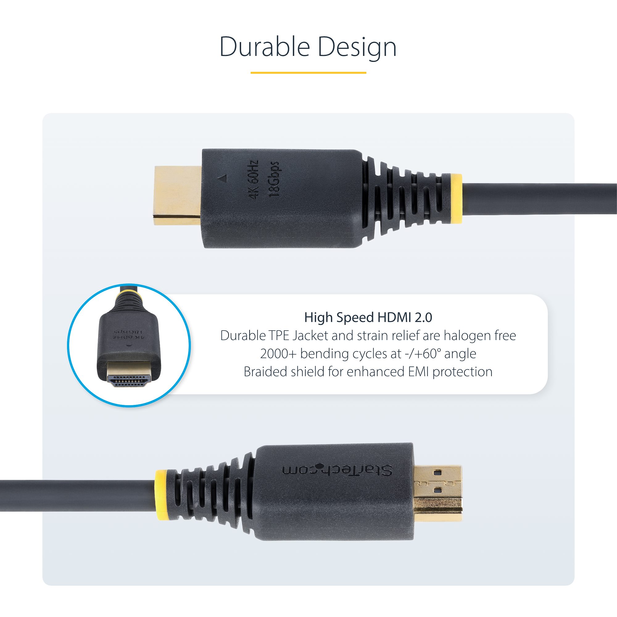 30cm (1ft) High Speed HDMI Cable, 4K 60Hz/1440p 144Hz, HDR10/HDCP