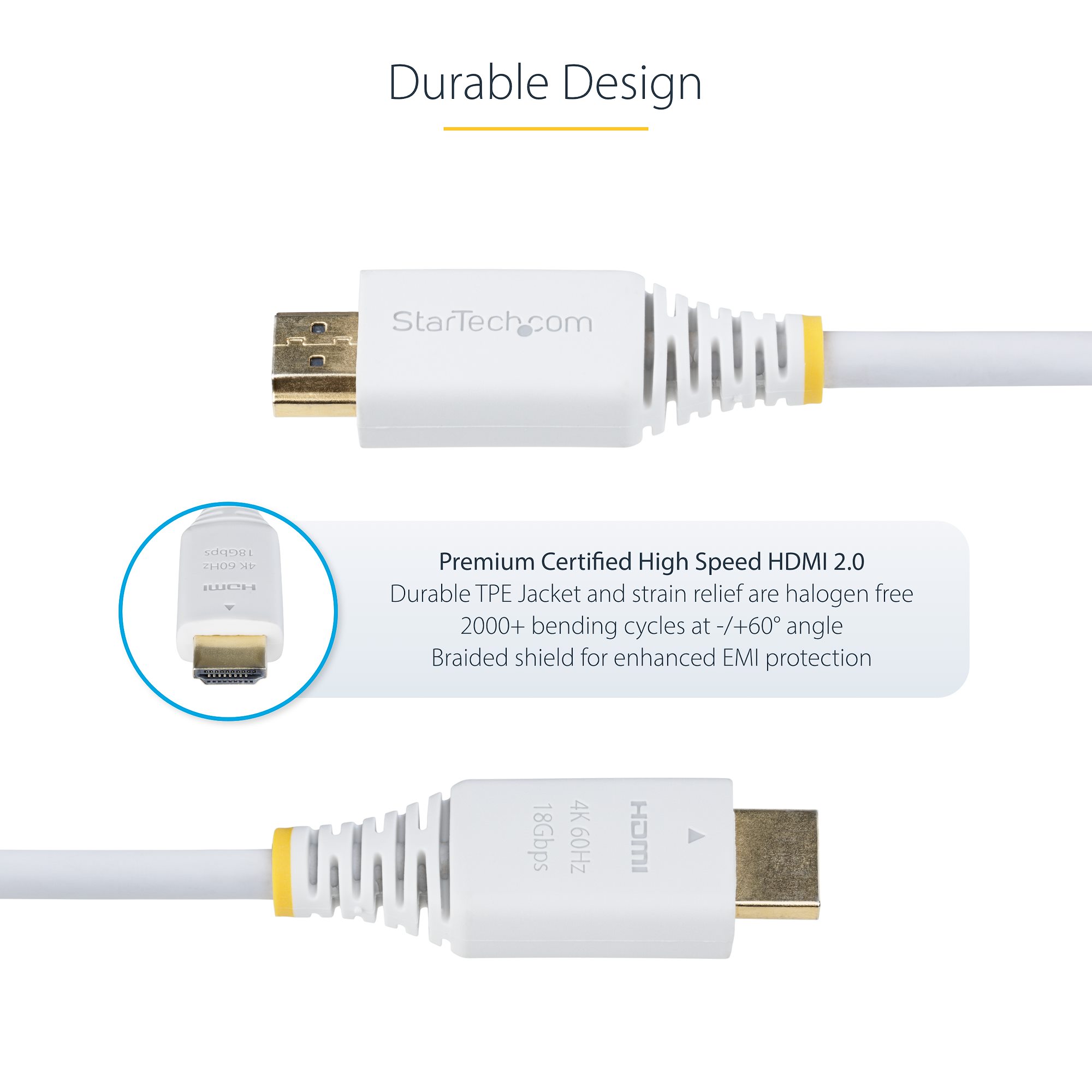 Connect reliably between HDMI UHD devices using this Premium