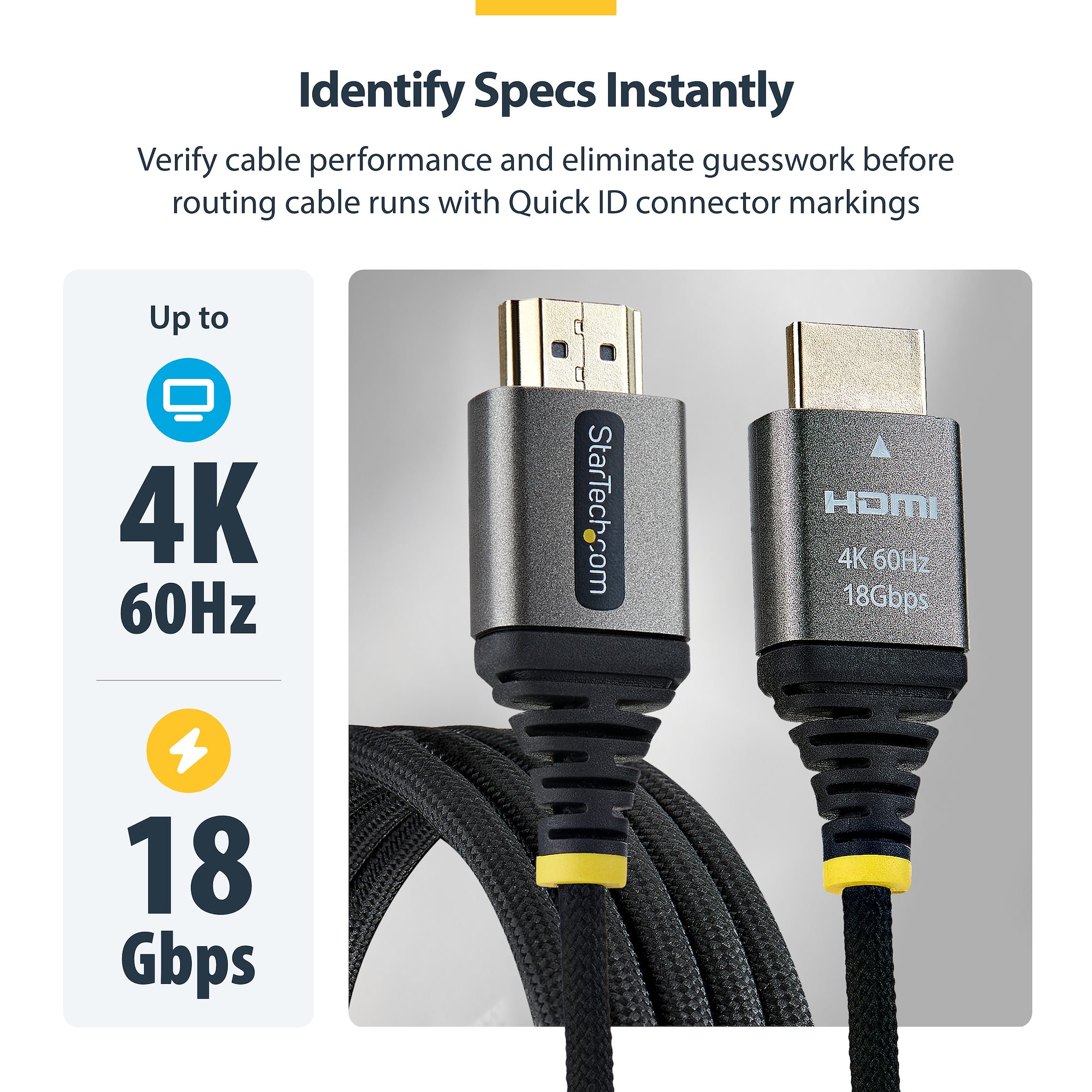 Ultra-flexible, ultra-slim HDMI cable designed for long-lasting
