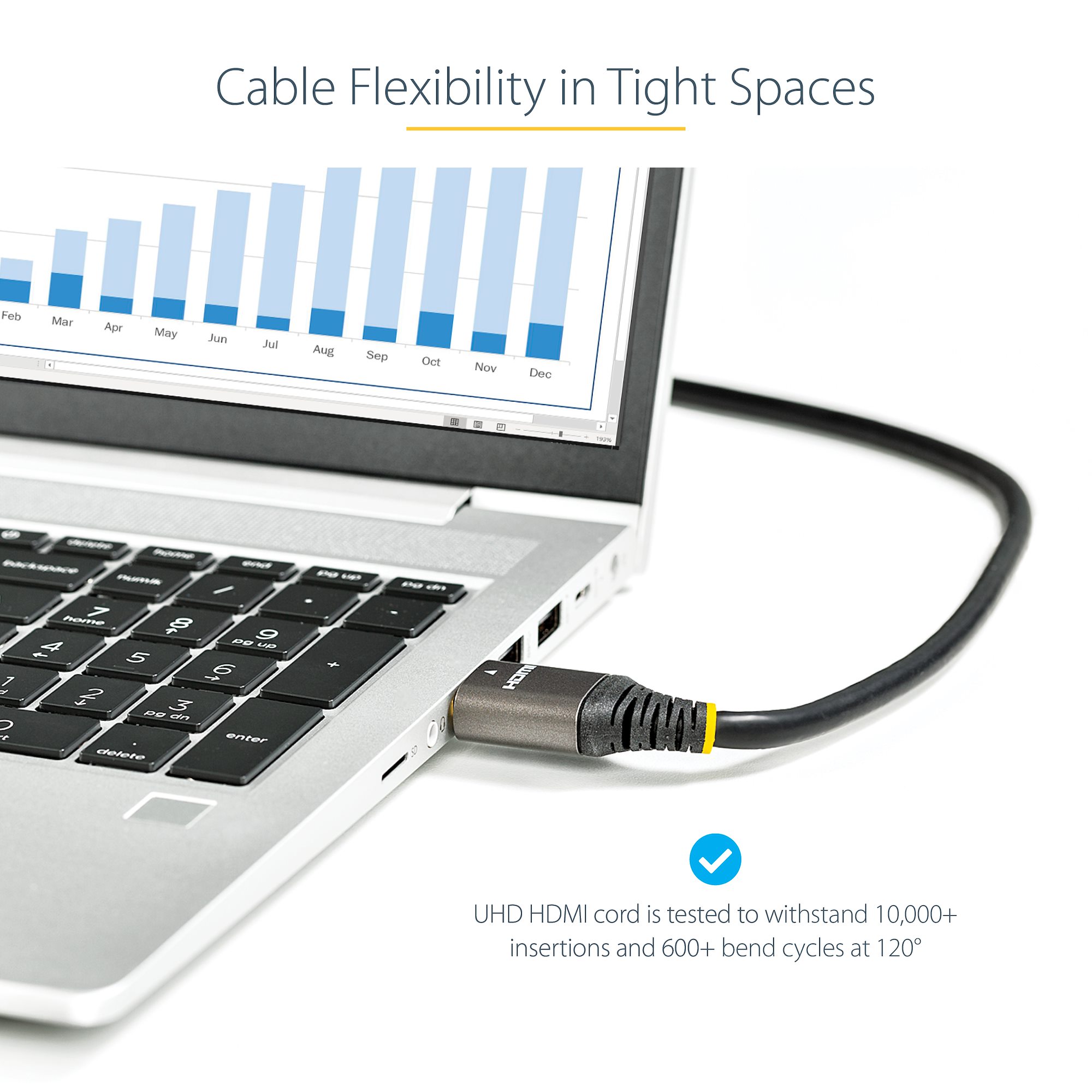 Câble HDMI LED 3M/10ft, Qualité premium, 8K/60Hz