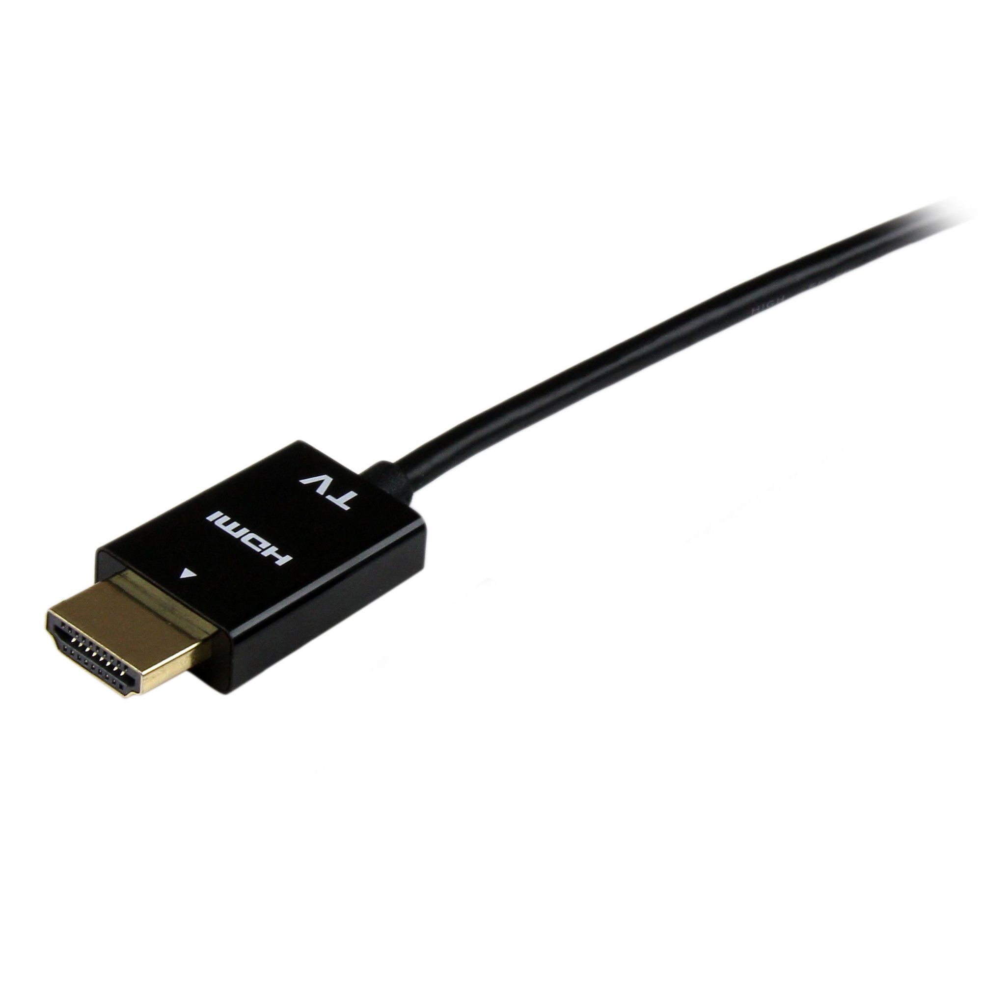 5m (15 ft) Active High Speed HDMI Cable