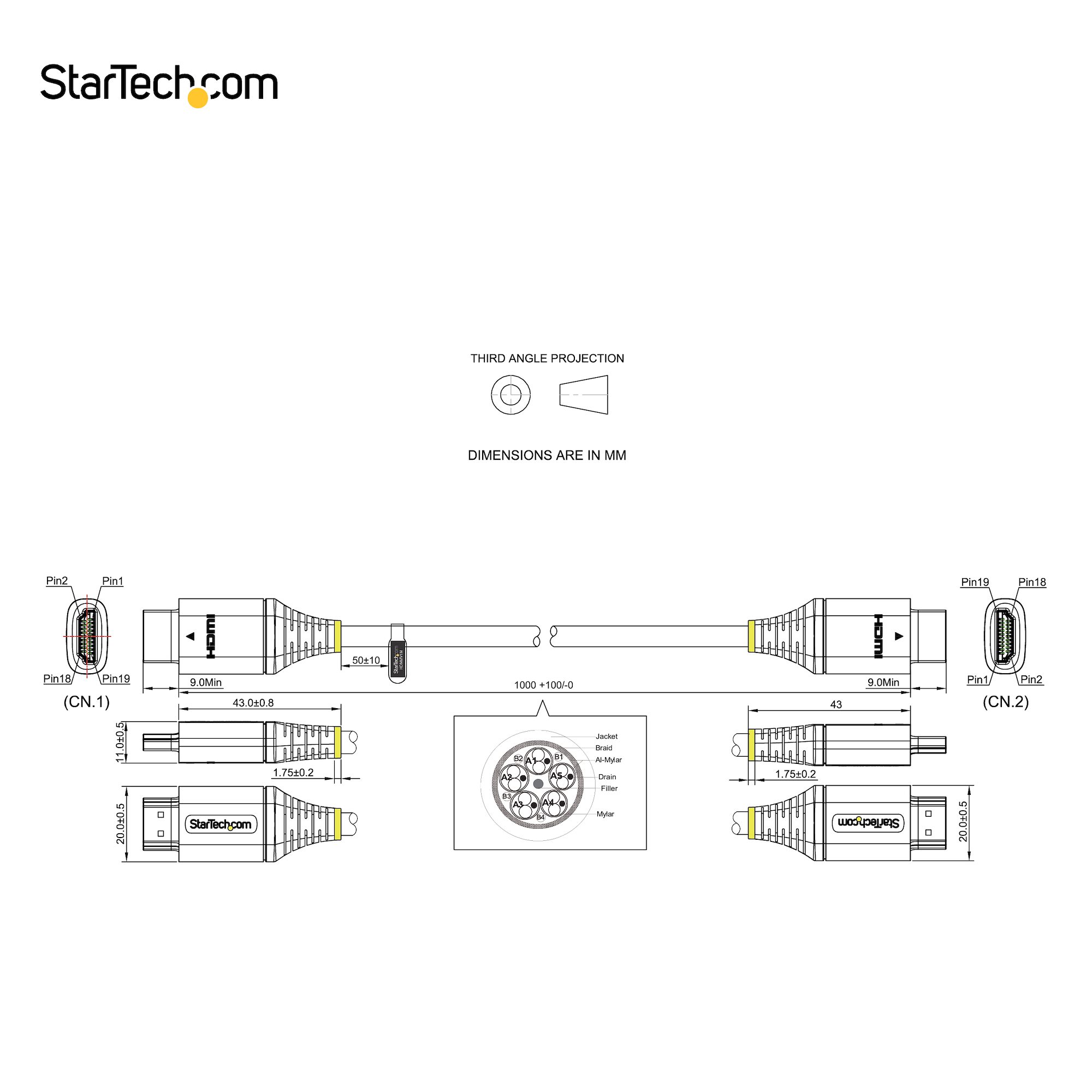StarTech.com Cable de 1m HDMI 2.0 Certificado Premium - Cable HDMI con  Ethernet de Alta Velocidad Ultra HD 4K 60Hz - HDR10 AR