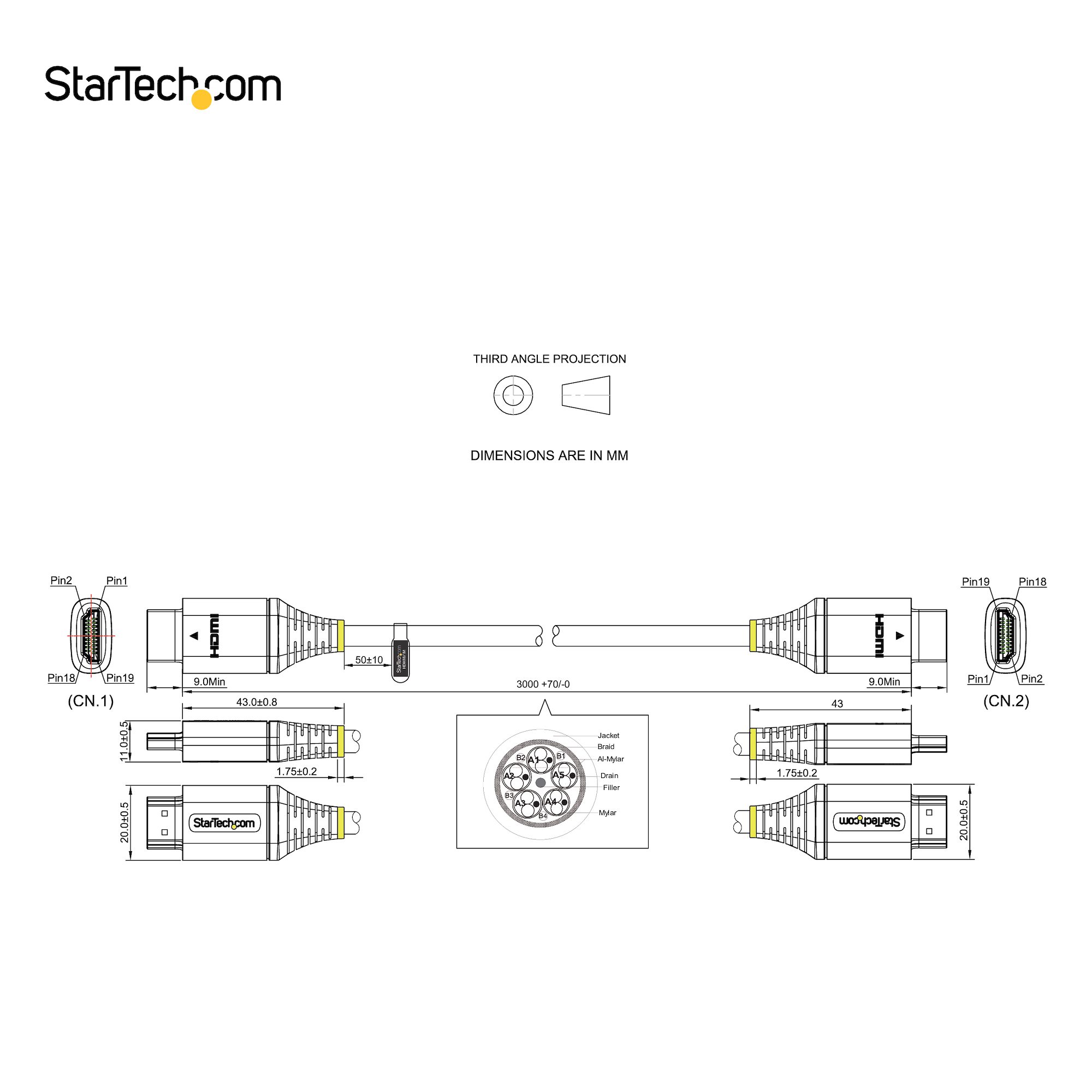 Startech .com 10ft/3m HDMI Cable, 4K High Speed HDMI Cable with Ethernet, Ultra  HD 4K 30Hz Video, HDMI 1.4 Cable, HDMI Monitor Cord, Black10ft HDMM10 -  Corporate Armor