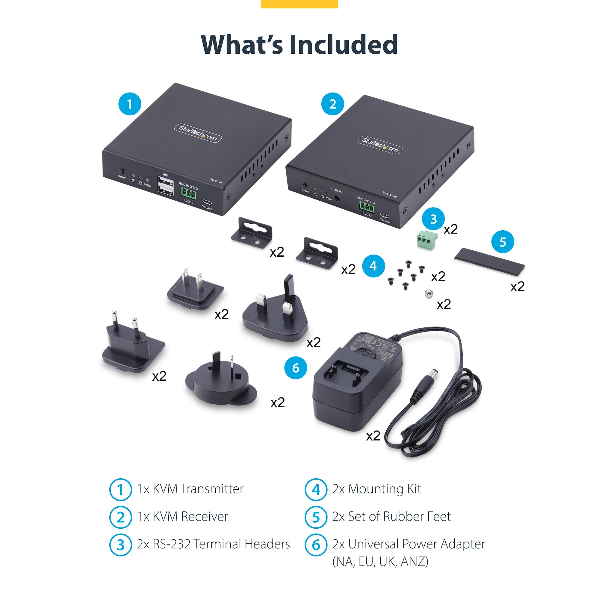Control an HDMI-enabled computer over IP, with support for RS-232