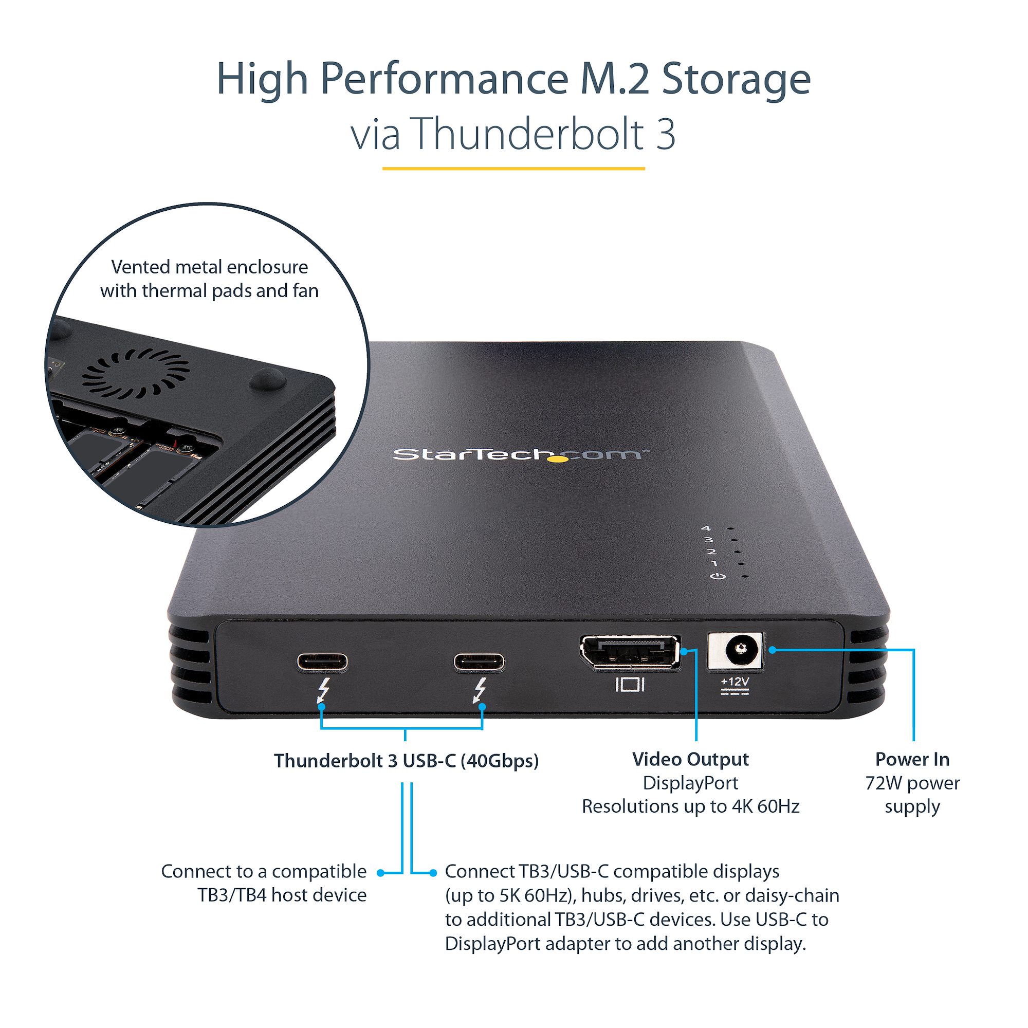 4XEM's Portable Thunderbolt 3 to Pcle/NVMe SSD data transfer Enclosure