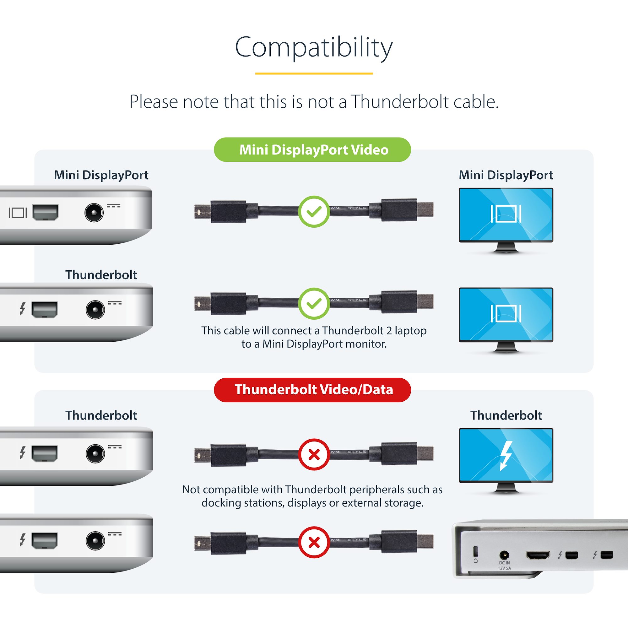 Mini DisplayPort 1.4ケーブル／2m／8K 60Hz HDR10・Ultra HD 4K 120Hz