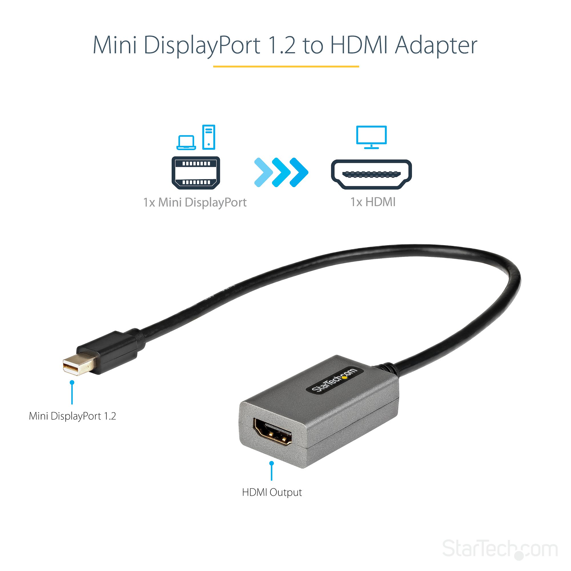 シルバーピーチ (まとめ) StarTech MiniDisplayPort - HDMI変換ケーブル 2m MDP2HDMM2MB 1本  〔×5セット〕 - 通販 - edinburghcashmere.co.uk