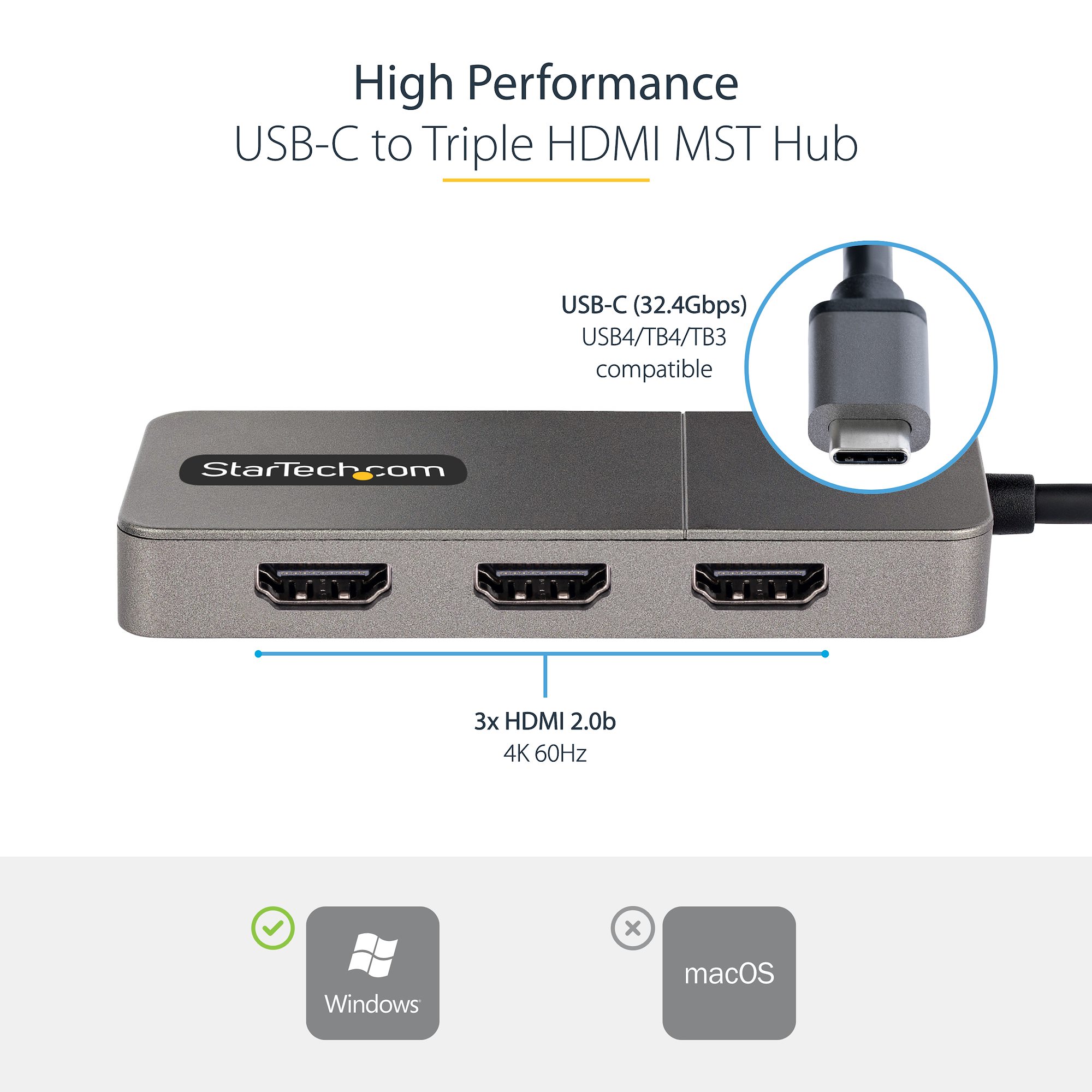 3-Port USB-C Multi-Monitor Adapter, USB Type-C to 3x HDMI MST Hub, Triple  4K 60Hz HDMI Laptop Display Extender / Splitter, HDR, Extra-Long Built-In 