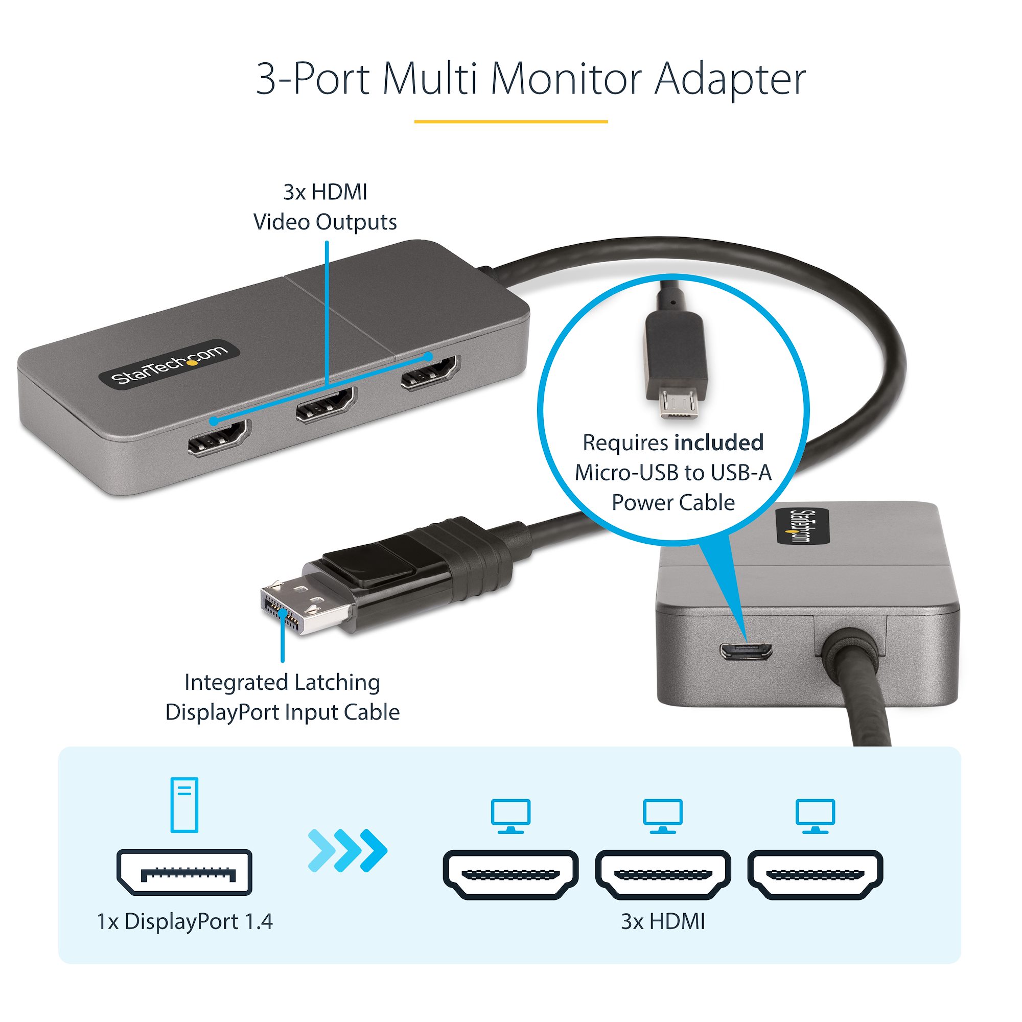 Startech .com 3-Port Multi Monitor Adapter, DisplayPort 1.4 to Triple 4K DP  Video Splitter or Dual 4K, DisplayPort MST Hub Display Adapter -  MST14DP123DP - Corporate Armor