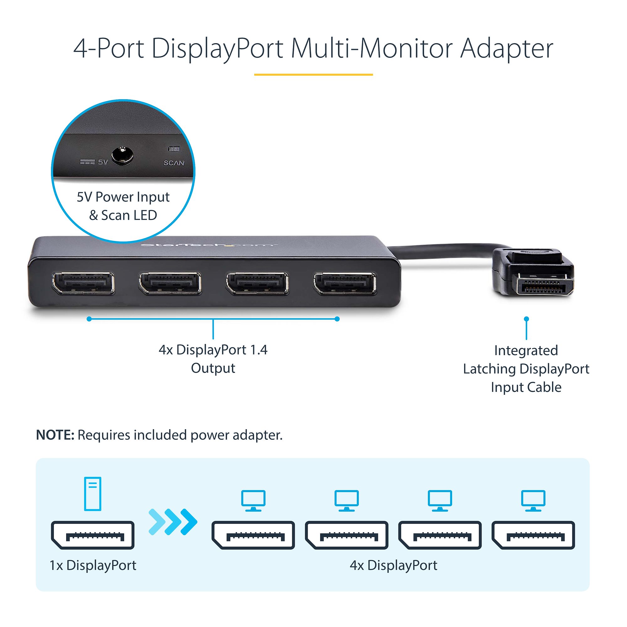4-Port DisplayPort 1.2 MST Hub, 4x 1080p - DisplayPort Konverter 