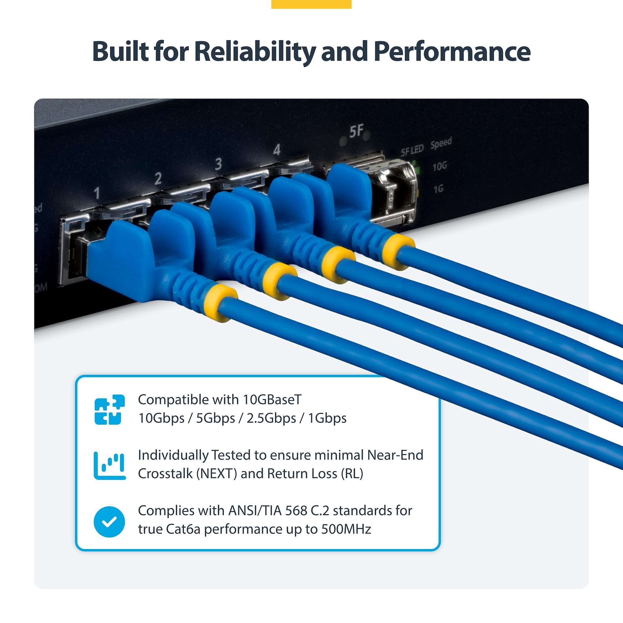 Route Ultra Slim Cat6a cables through high density installations