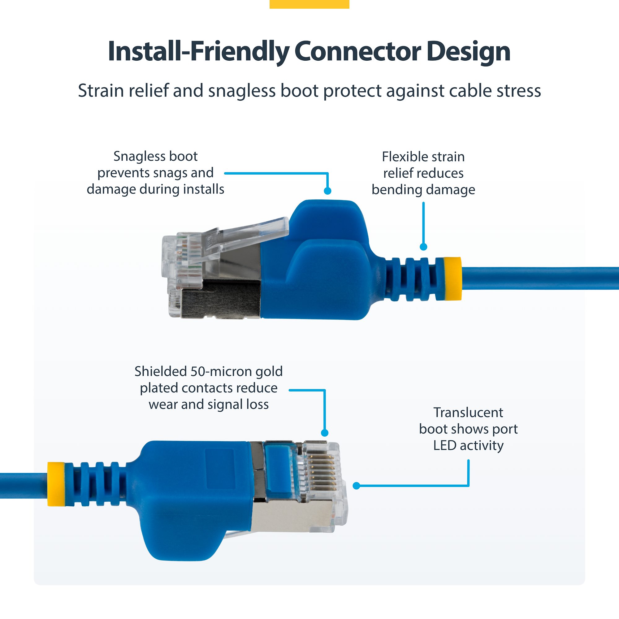 Route Ultra Slim Cat6a cables through high density installations