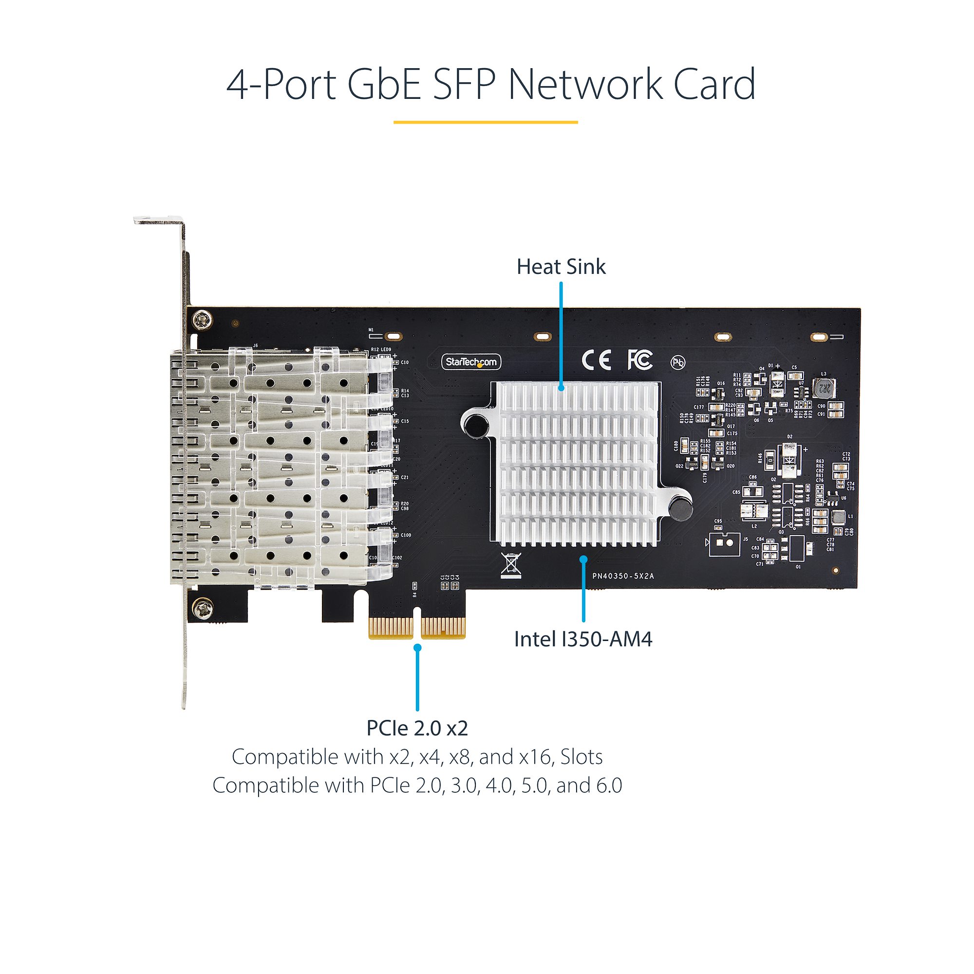 4-Port GbE SFP Network Card, PCIe 2.0 x2 (x4, x8, x16