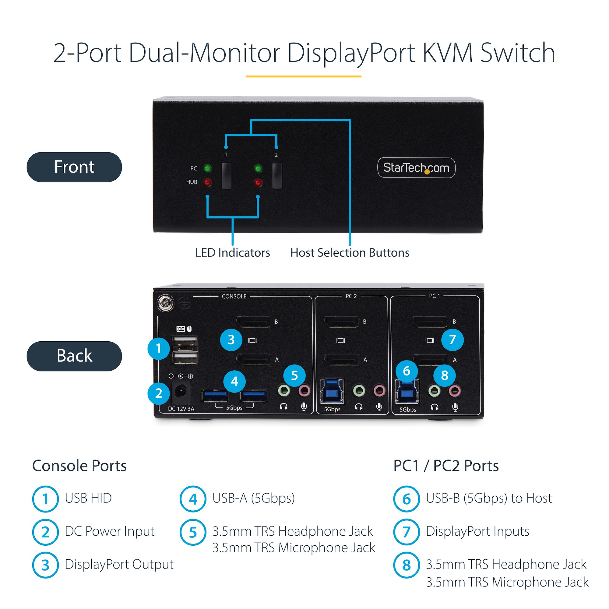 KVMスイッチ/2ポート/デュアルモニター/4K60Hz DisplayPort/HDCP/2x USB 3.2 Gen 1 Type-A(5Gbps)& 2x USB-A 2.0/押しボタン ホットキー切換/ESD保護/DP マルチディスプレイ PC パソコン CPU切替器(2台用) KVMスイッチ/2ポート/デュアルモニター/4K60Hz DisplayPort/HDCP/2x USB 3.2 Gen 1 Type-A(5Gbps)& 2x USB-A 2.0/押しボタン ホットキー切換/ESD保護/DP マルチディスプレイ PC パソコン CPU切替器(2台用)