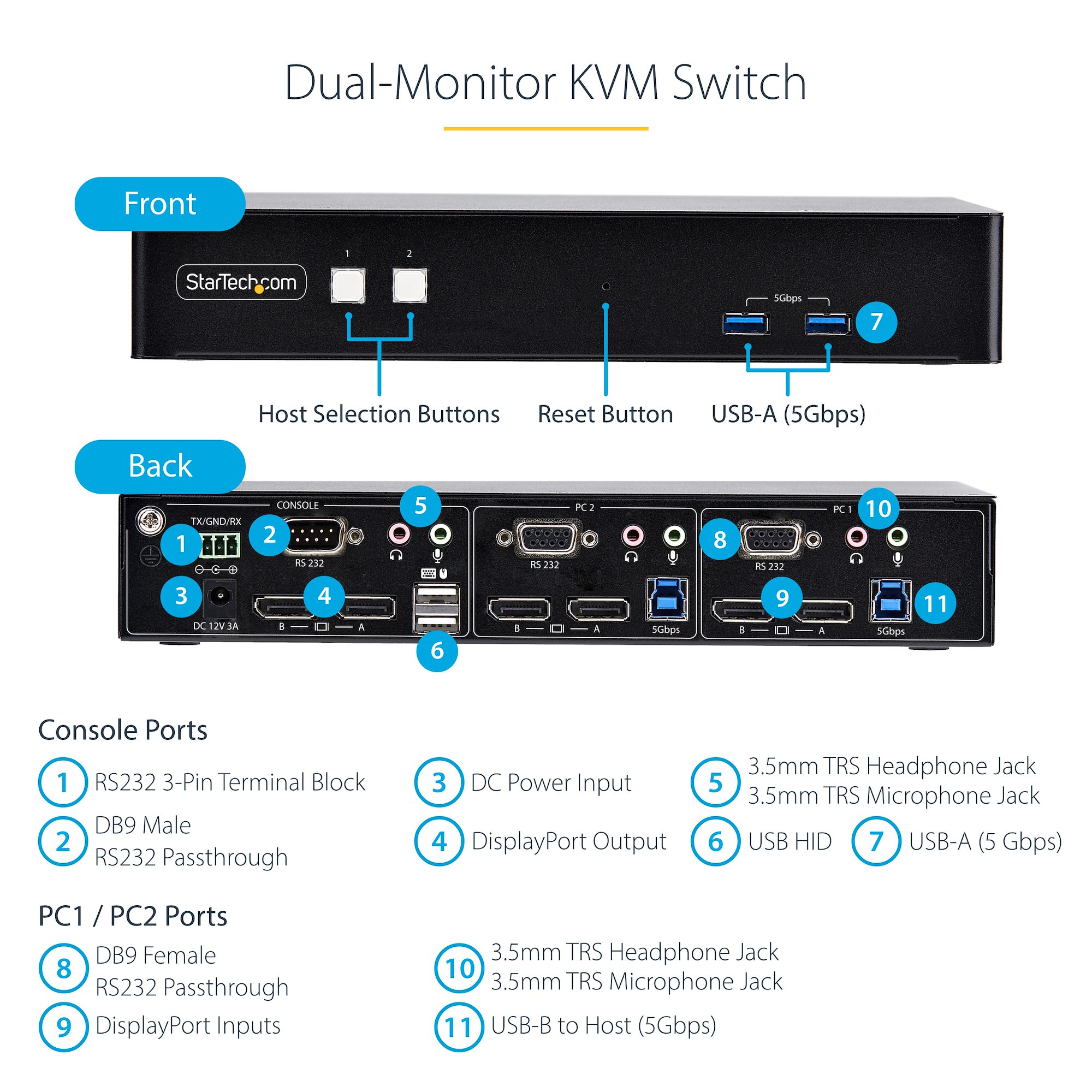 Share a mouse, keyboard, RS-232 device, and dual-4K 60Hz