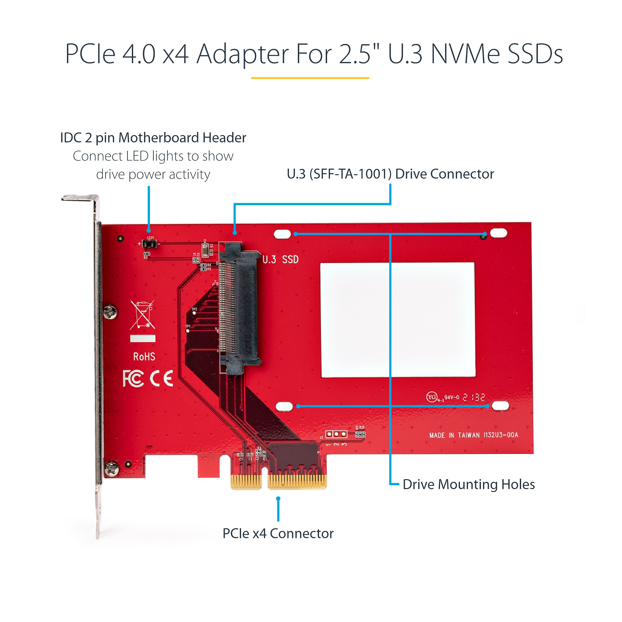 Carte PCIe Fast Boot pour SSD M2 NVMe (307605) - May play-tech