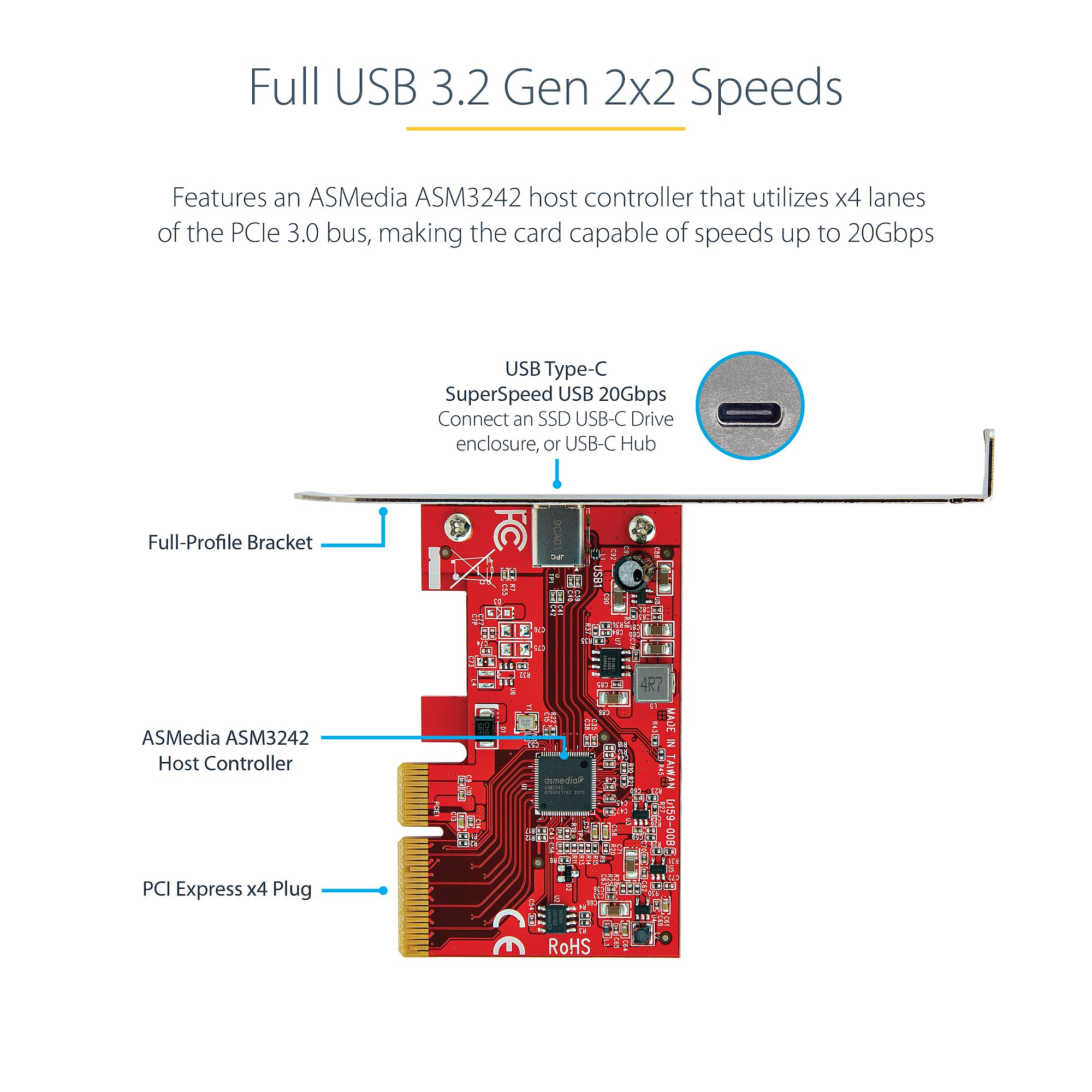 StarTech.com 2-port 10Gbps USB C PCIe Card Adapter - USB 3.2 Gen 2 Type-C  PCI Express Expansion Add-On Card - Windows, - PEXUSB312C3 - Server  Accessories 