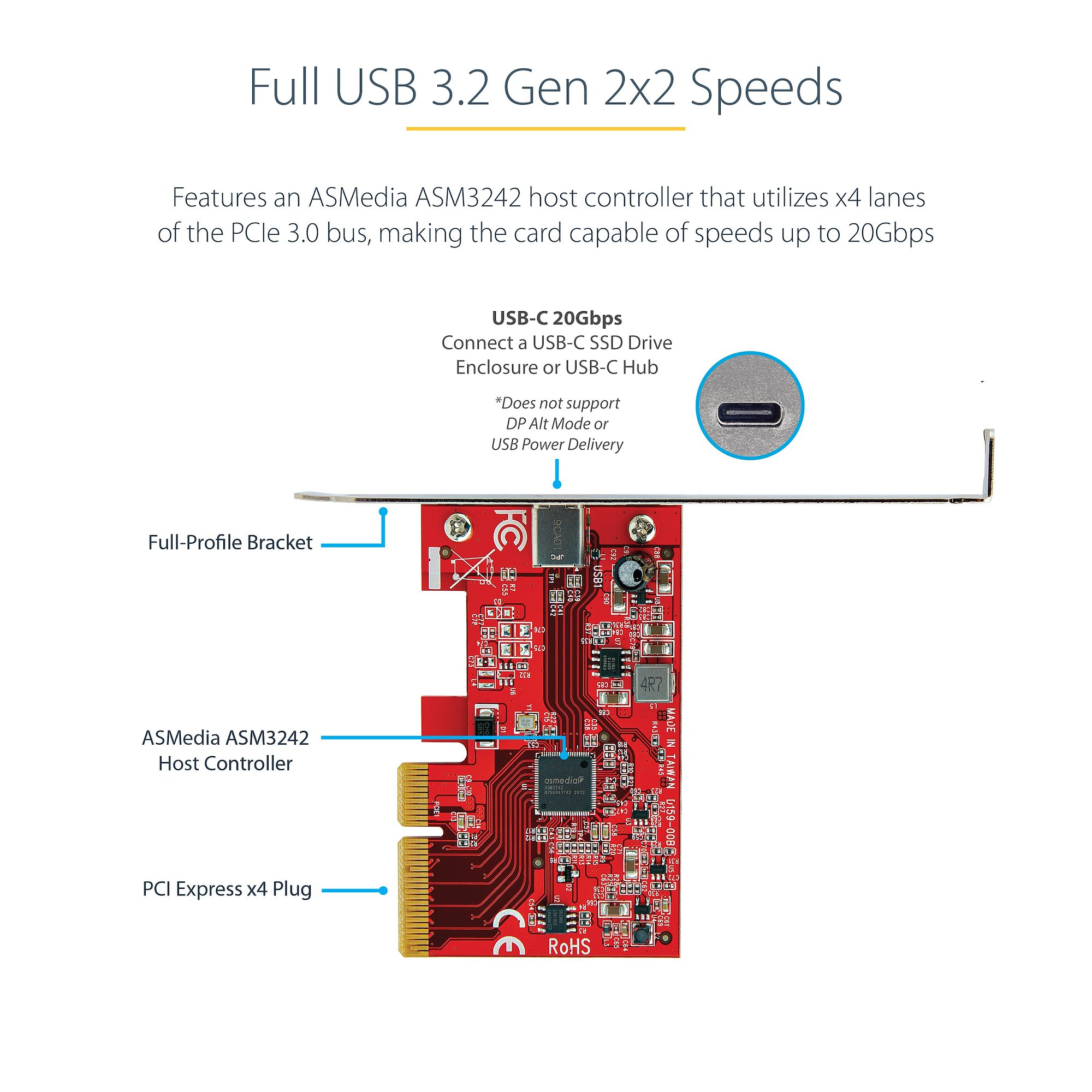 1-Port USB 3.2 Gen 2x2 PCIe Card - USB-C SuperSpeed 20Gbps PCI Express 3.0  x4 Host Controller Card - USB Type-C PCIe Add-On Adapter Card - Expansion  