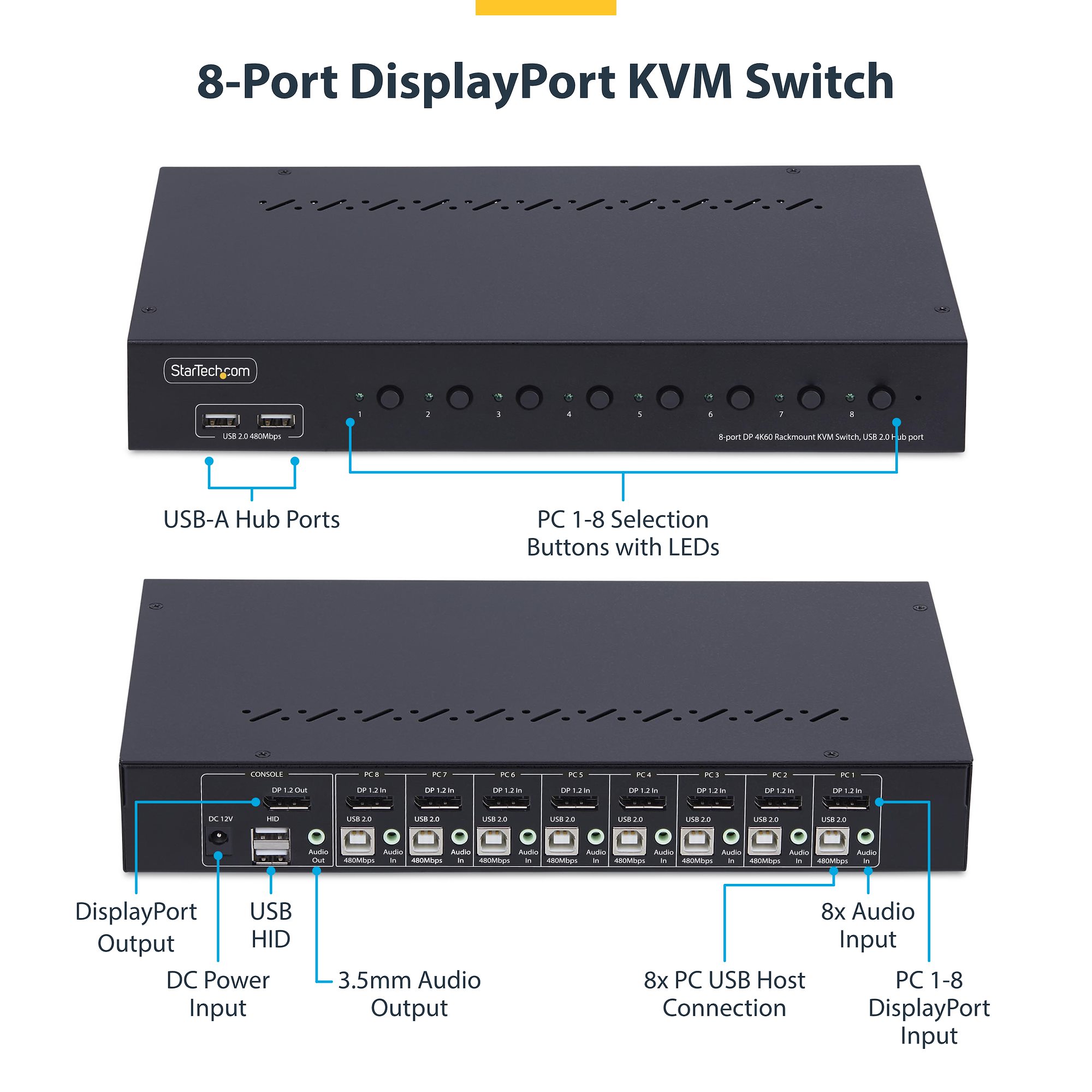Control up to eight USB and DisplayPort-enabled computers from a