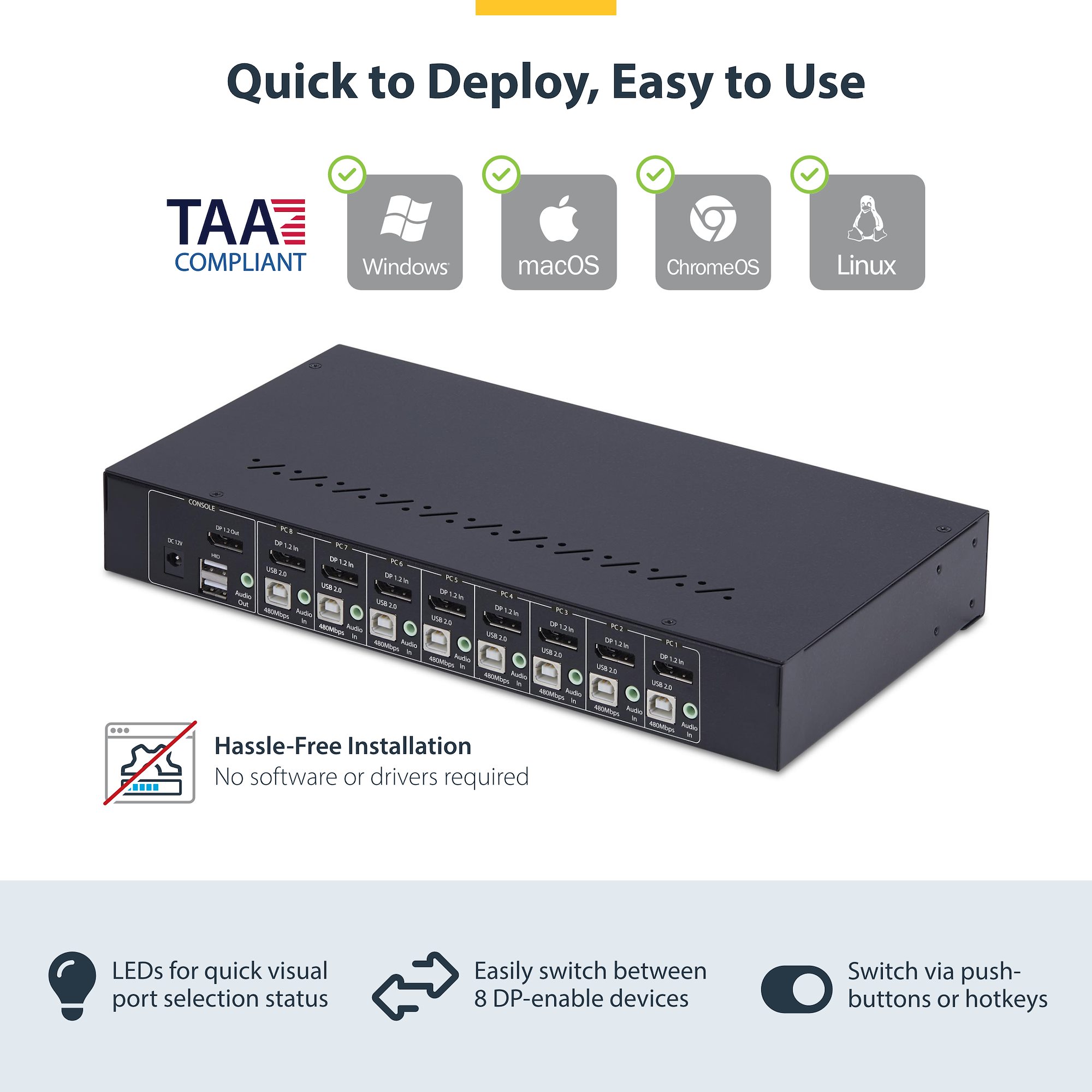 KVM-SWITCH 8 Ports DELL : MPU108E