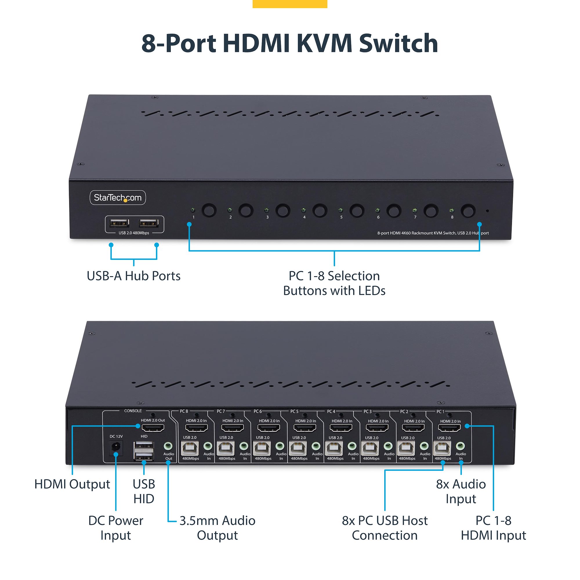Delock HDMI KVM Switch 4K 60 Hz USB 5 Gbps Audio - Merk: Delock, Extra: HDR ondersteuning, Max. resolutie: 4K @ 60 Hz, Afmetingen: 17.8 x 7.5 x 2.6 cm, Aansluitingen: Klik voor meer informatie
