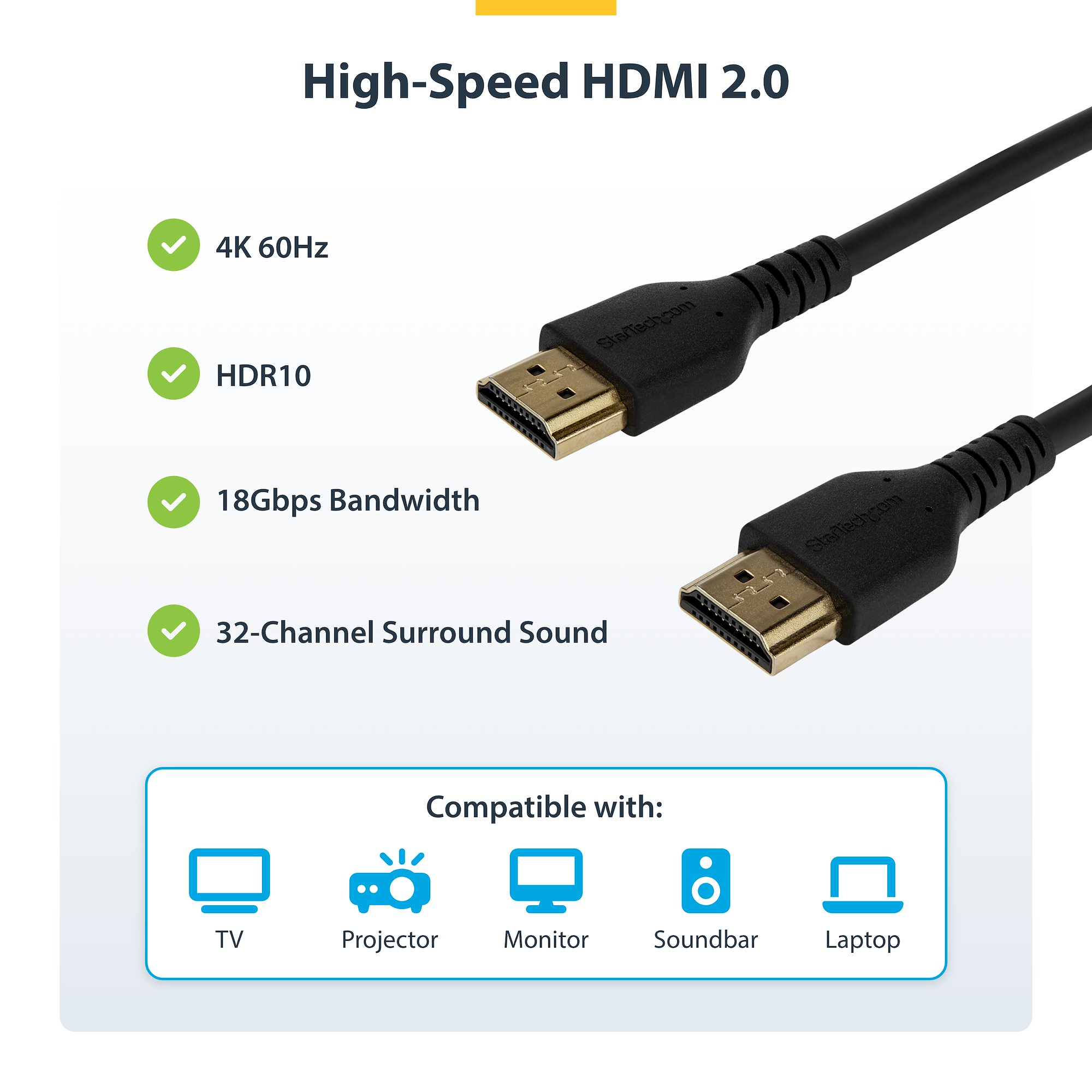 HDMI 2.0ケーブル／1m／4K60Hz／プレミアム認証／高耐久 アラミド繊維