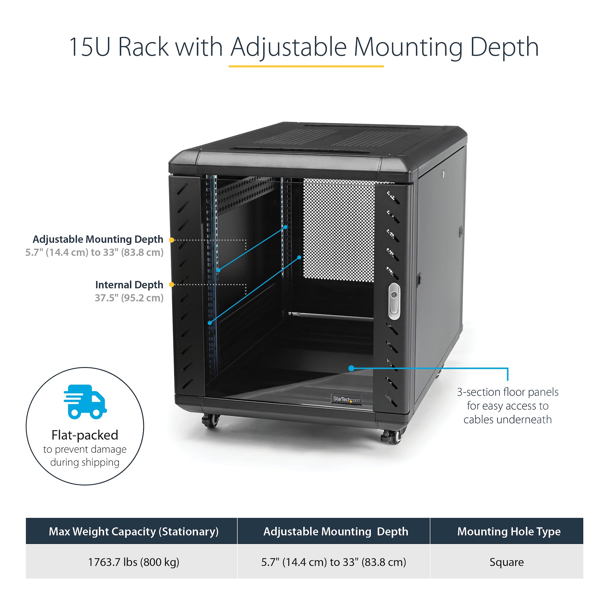 StarTech.com 1U 19 inch Server Rack Rails - 24-36 inch Adjustable Depth -  Universal 4 Post Rack Mount Rails - Network Equipment/Server/UPS Mounting