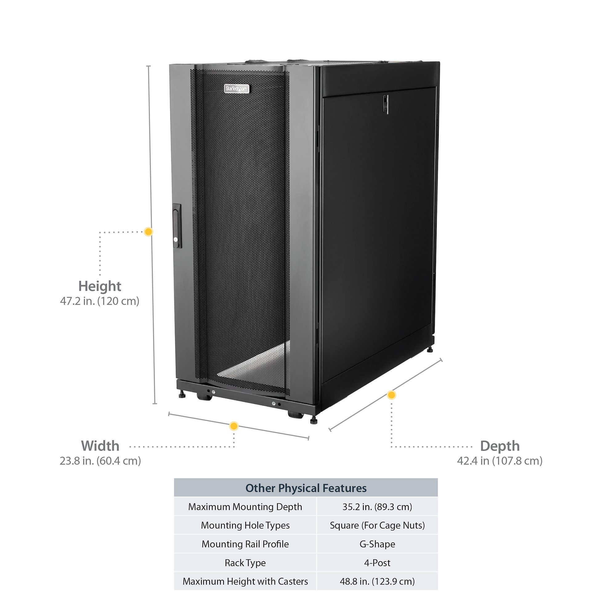 Securely store servers, network and telecommunications equipment